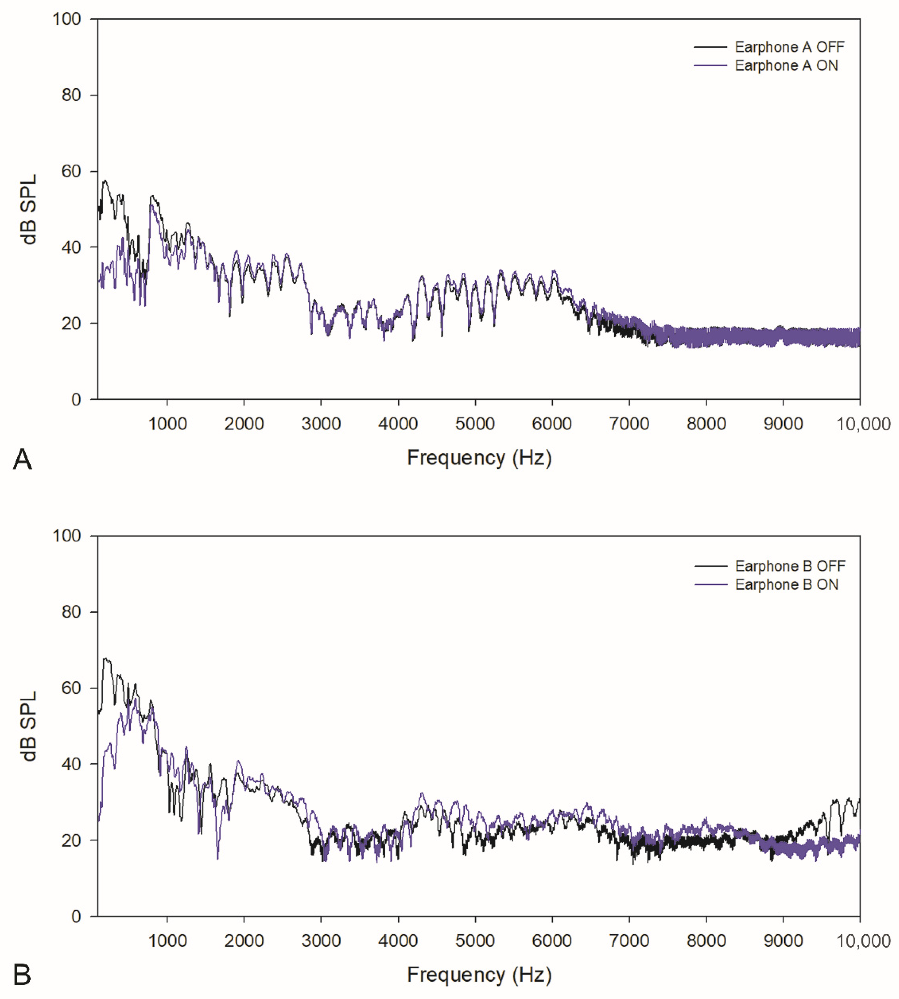 Healthcare 10 01449 g002 550