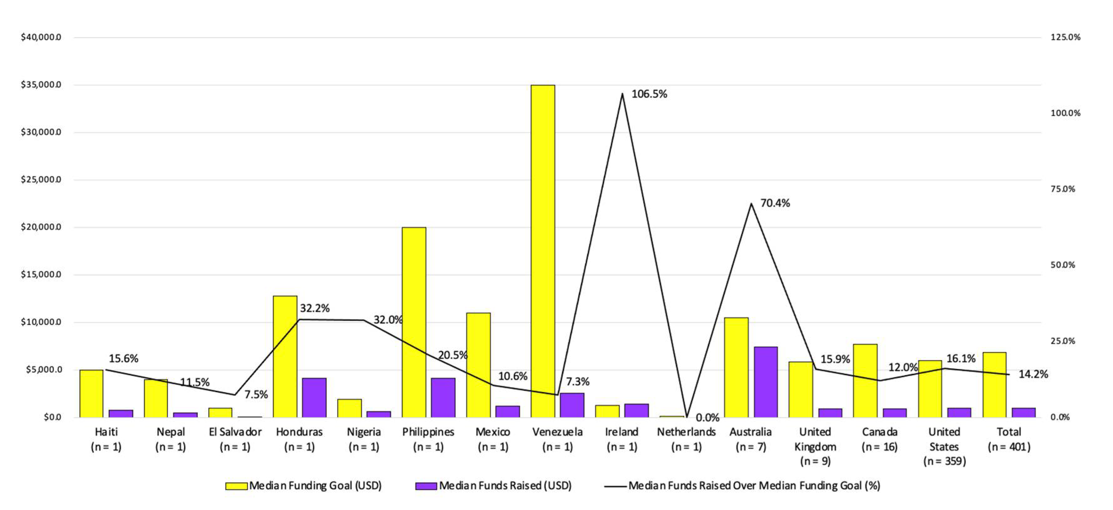 Healthcare 10 01451 g004 550