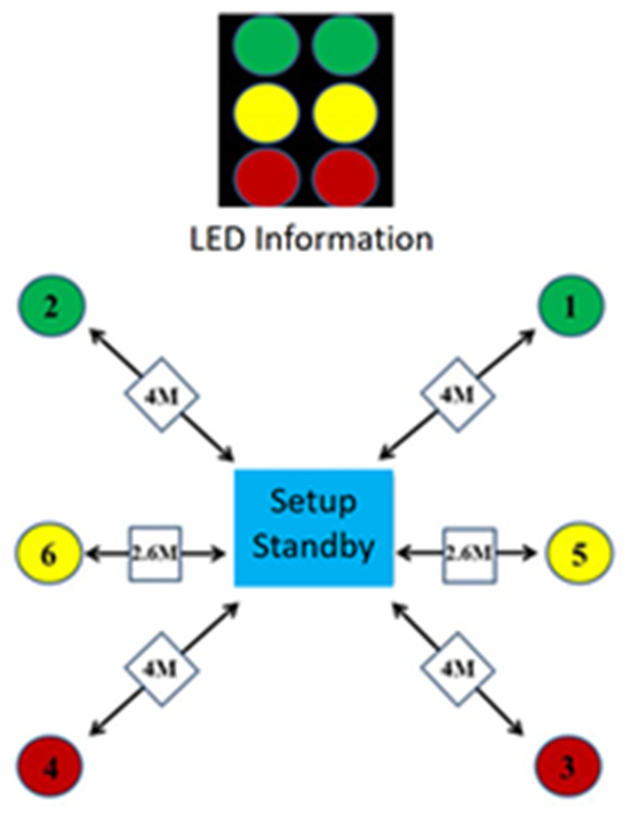 Healthcare 10 01454 g002 550