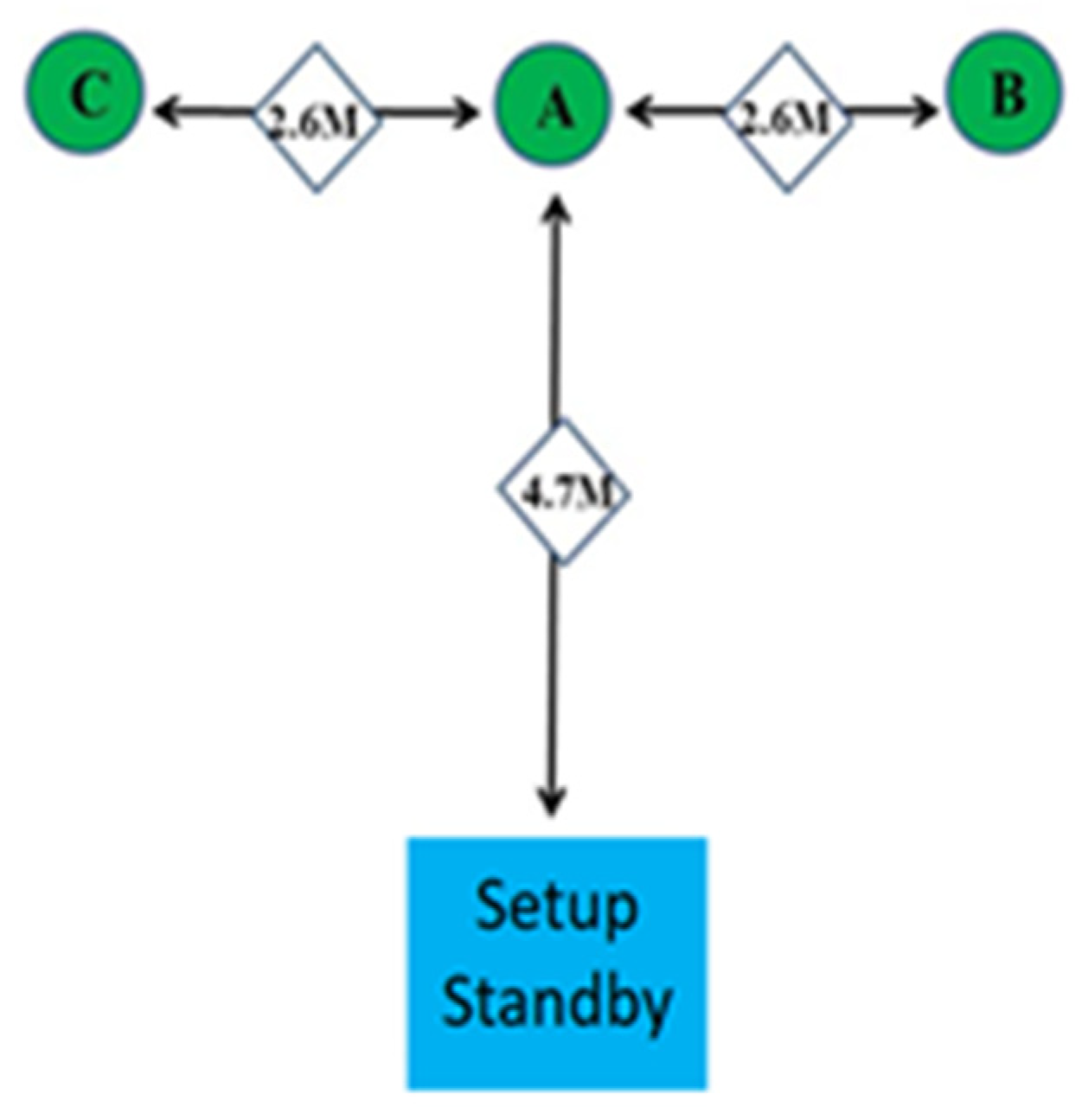 Healthcare 10 01454 g003 550