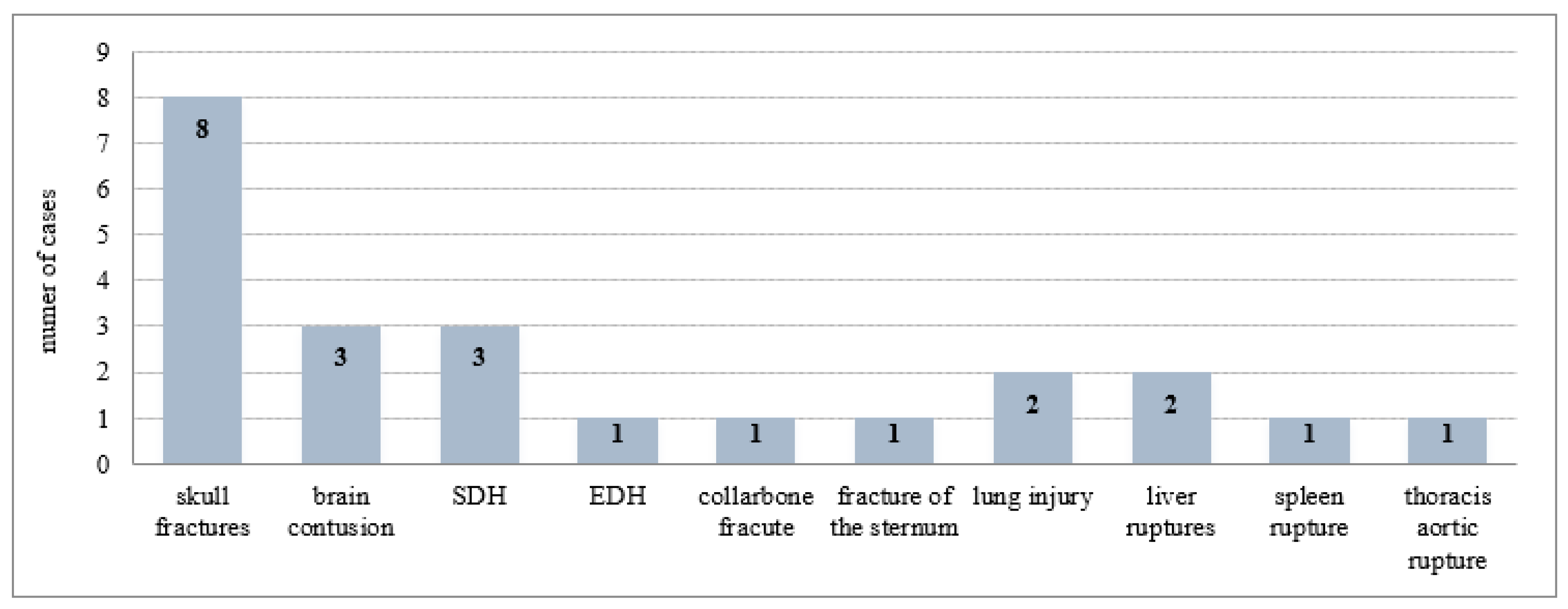Healthcare 10 01465 g006