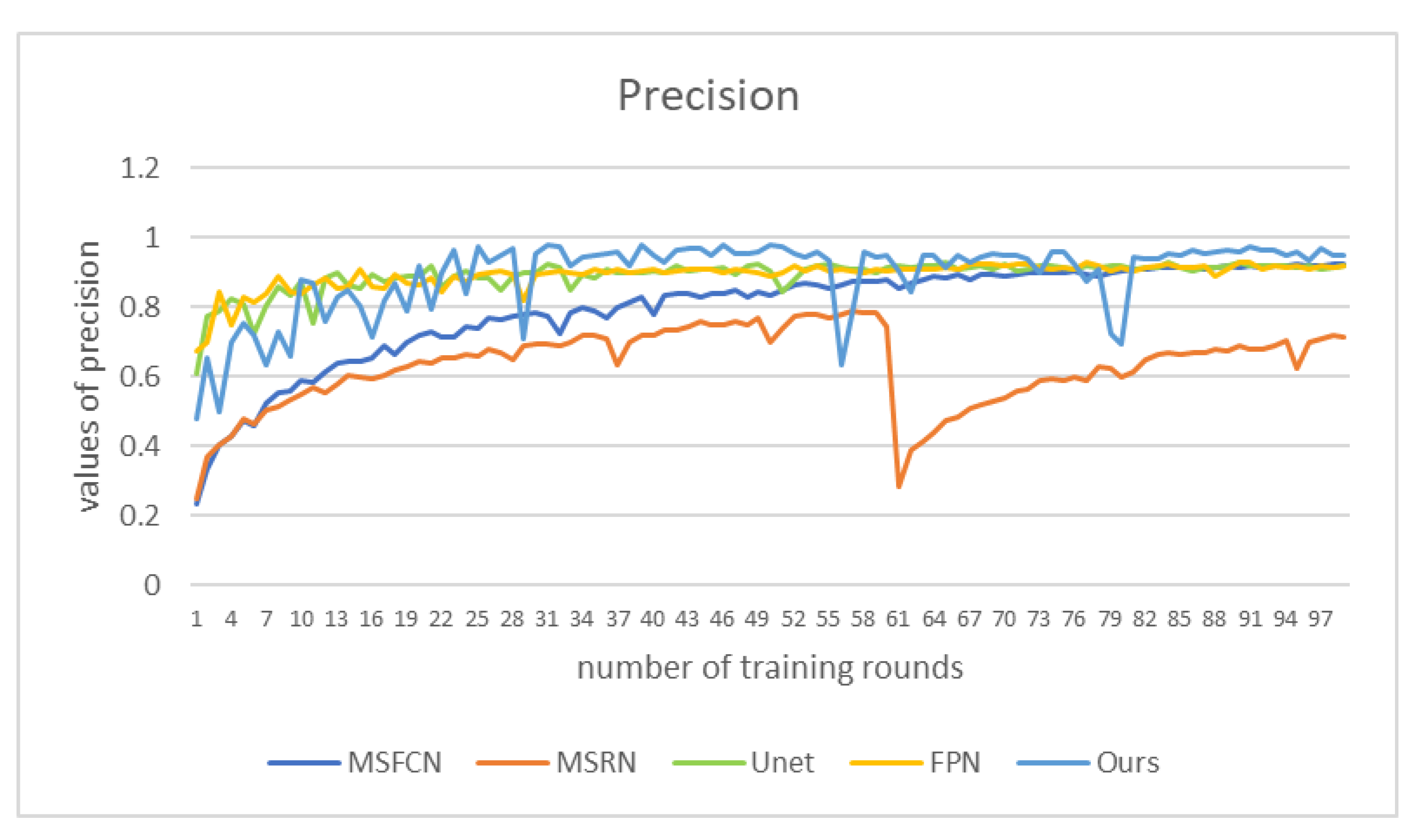 Healthcare 10 01468 g014