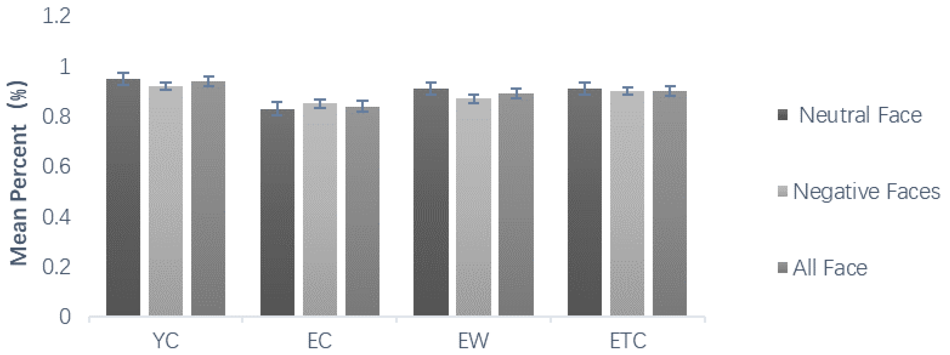 Healthcare 10 01486 g003 Healthcare 10 01486 g003