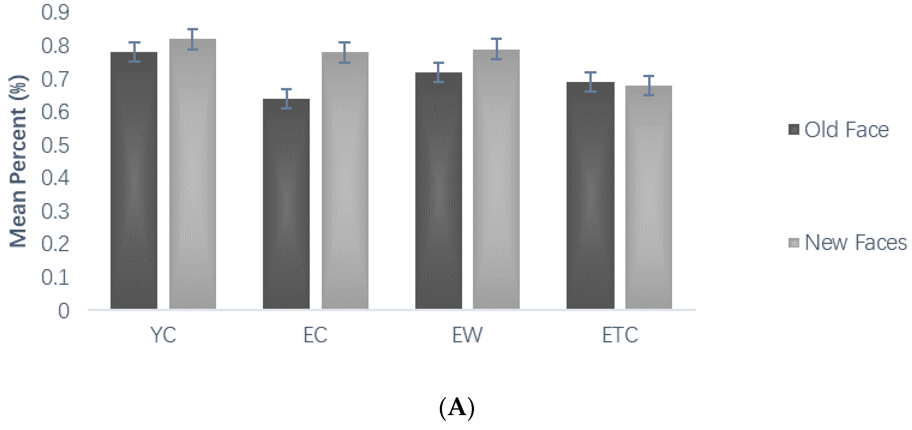 Healthcare 10 01486 g005a Healthcare 10 01486 g005a
