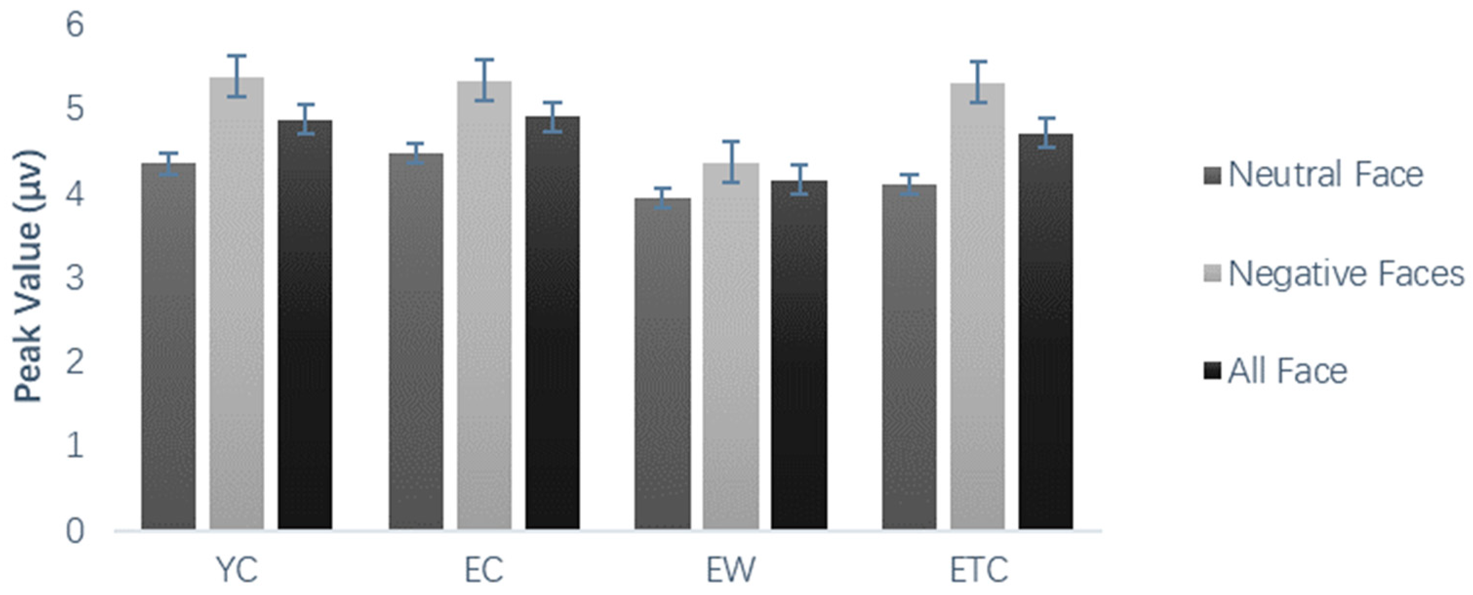 Healthcare 10 01486 g009 Healthcare 10 01486 g009