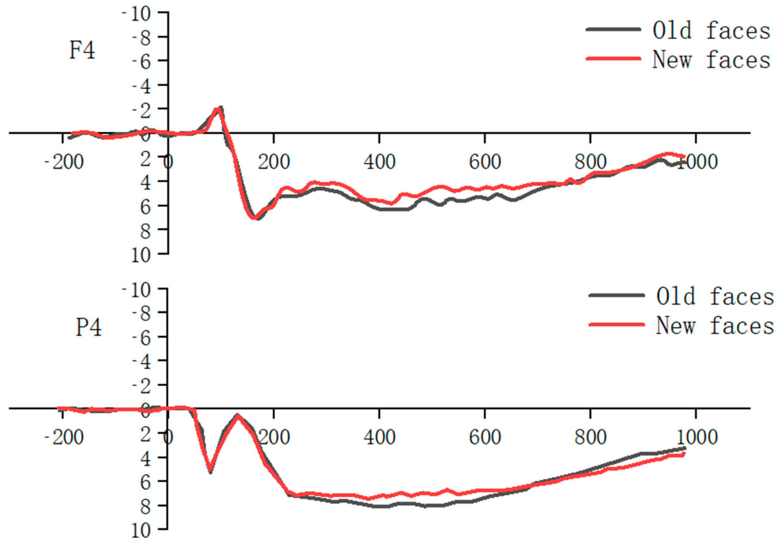 Healthcare 10 01486 g011 Healthcare 10 01486 g011