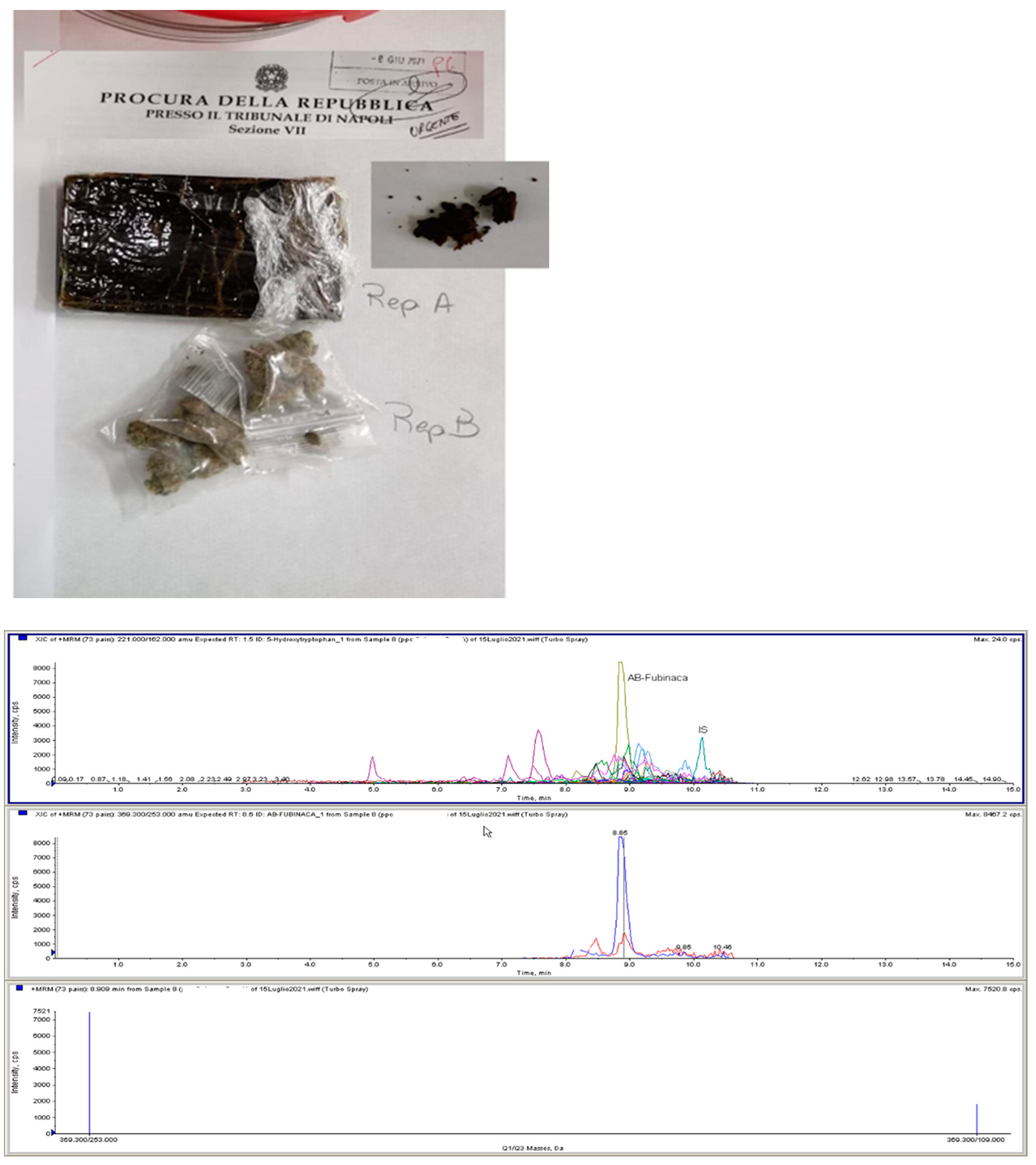 Healthcare 10 01488 g002