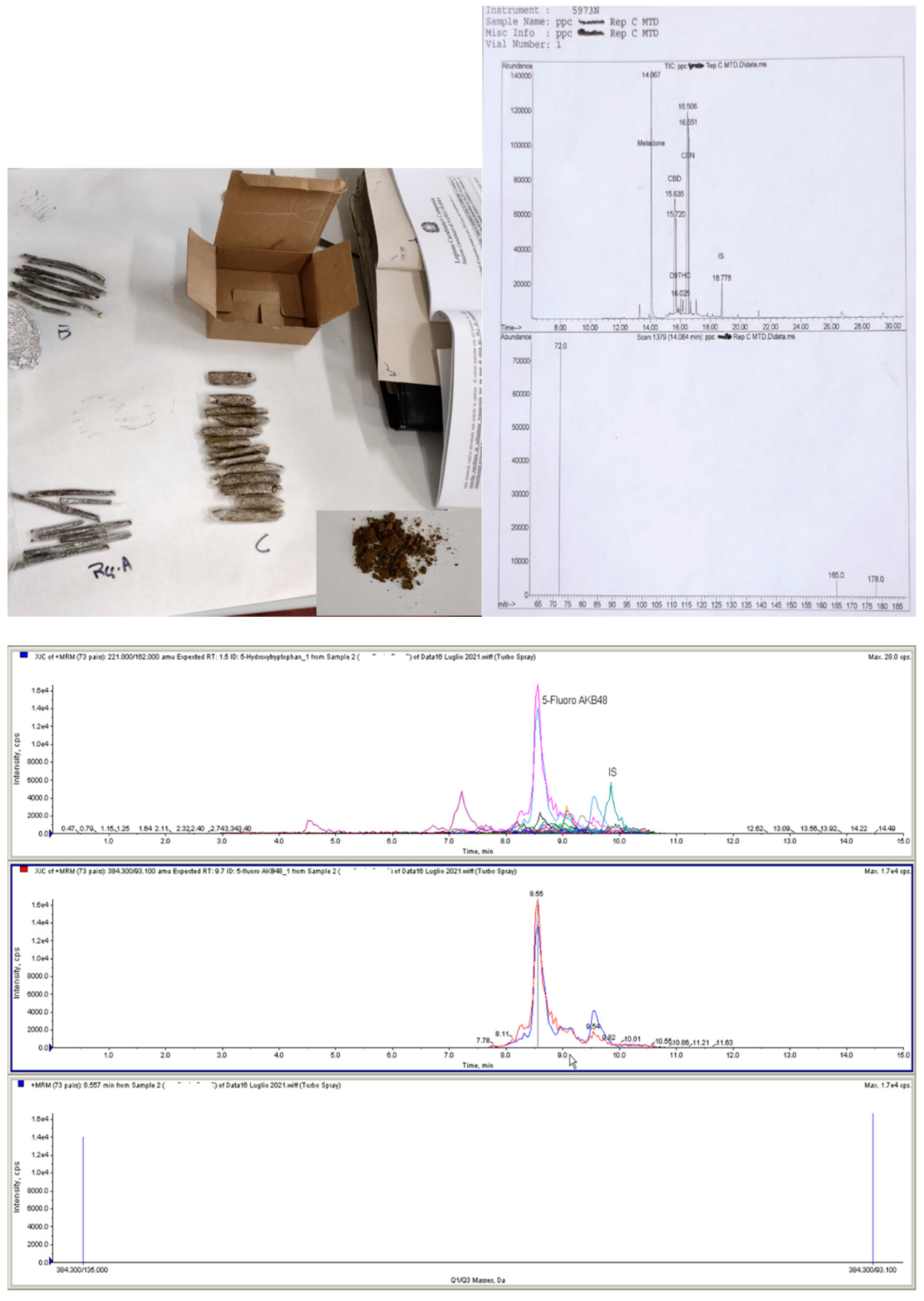 Healthcare 10 01488 g003