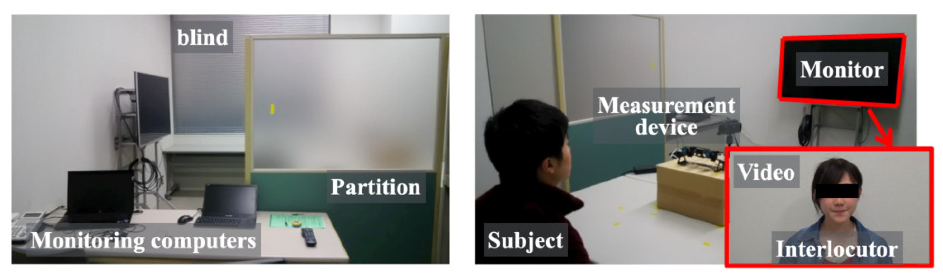 Healthcare 10 01493 g002 550