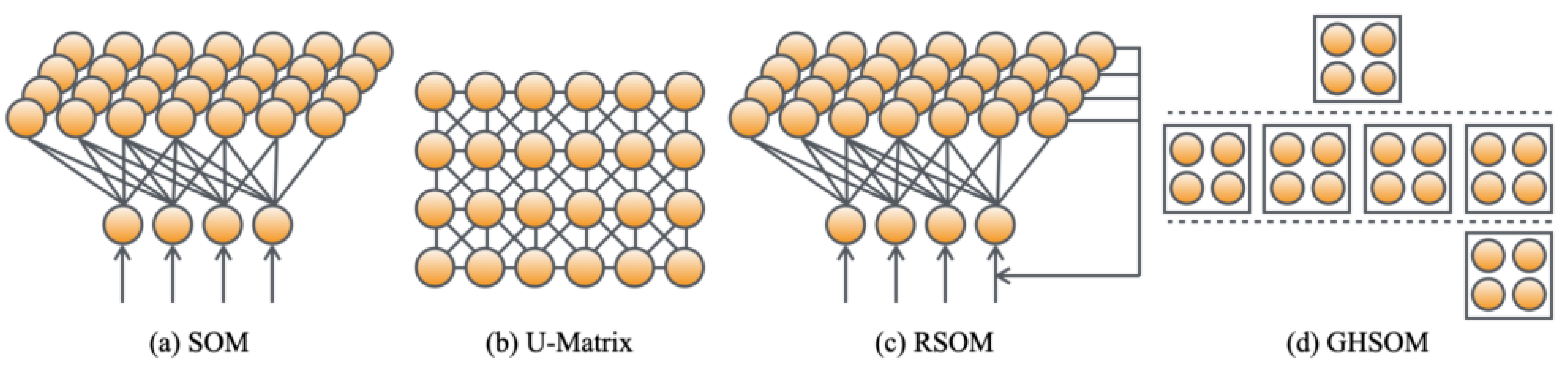 Healthcare 10 01493 g005 550