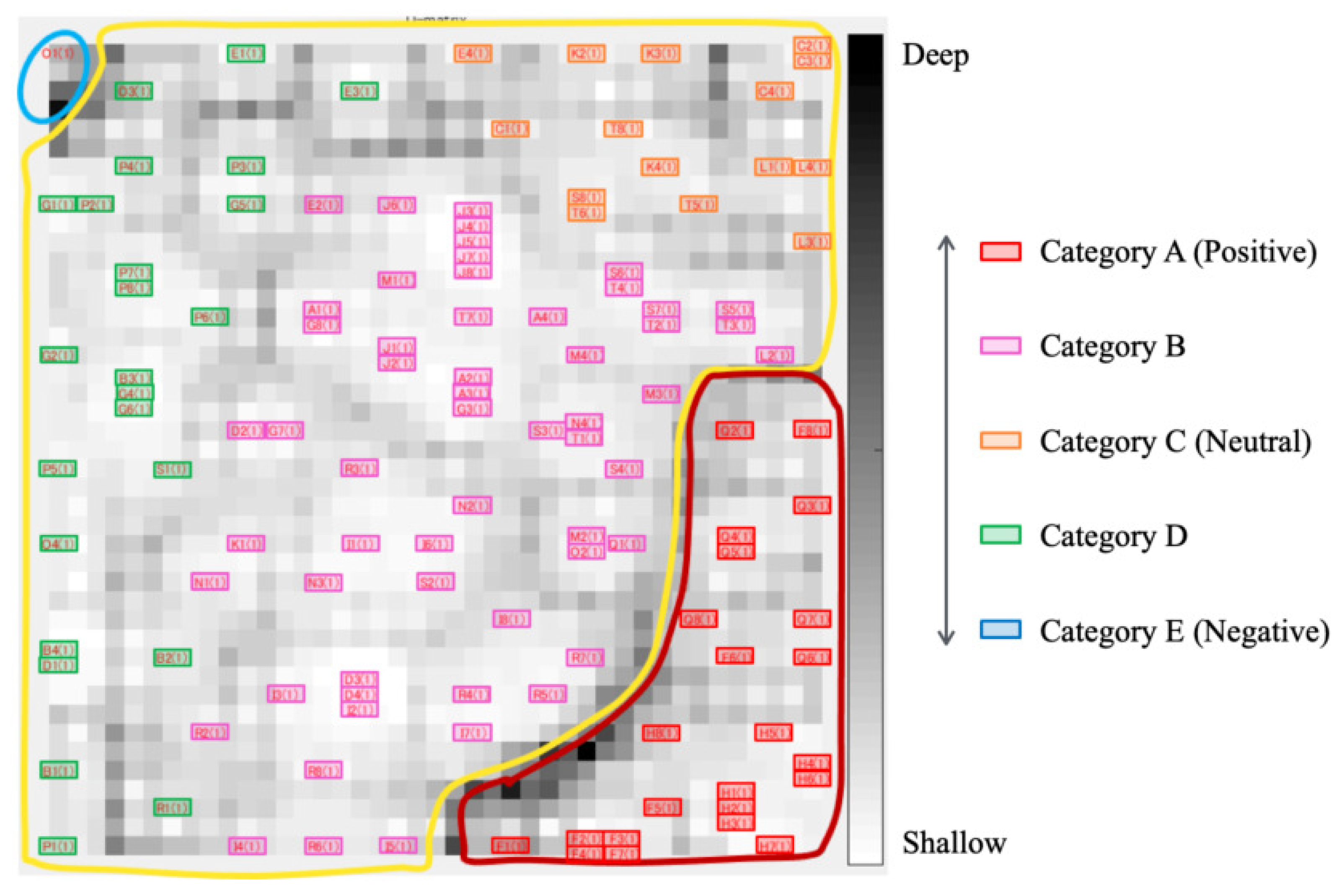 Healthcare 10 01493 g007 550
