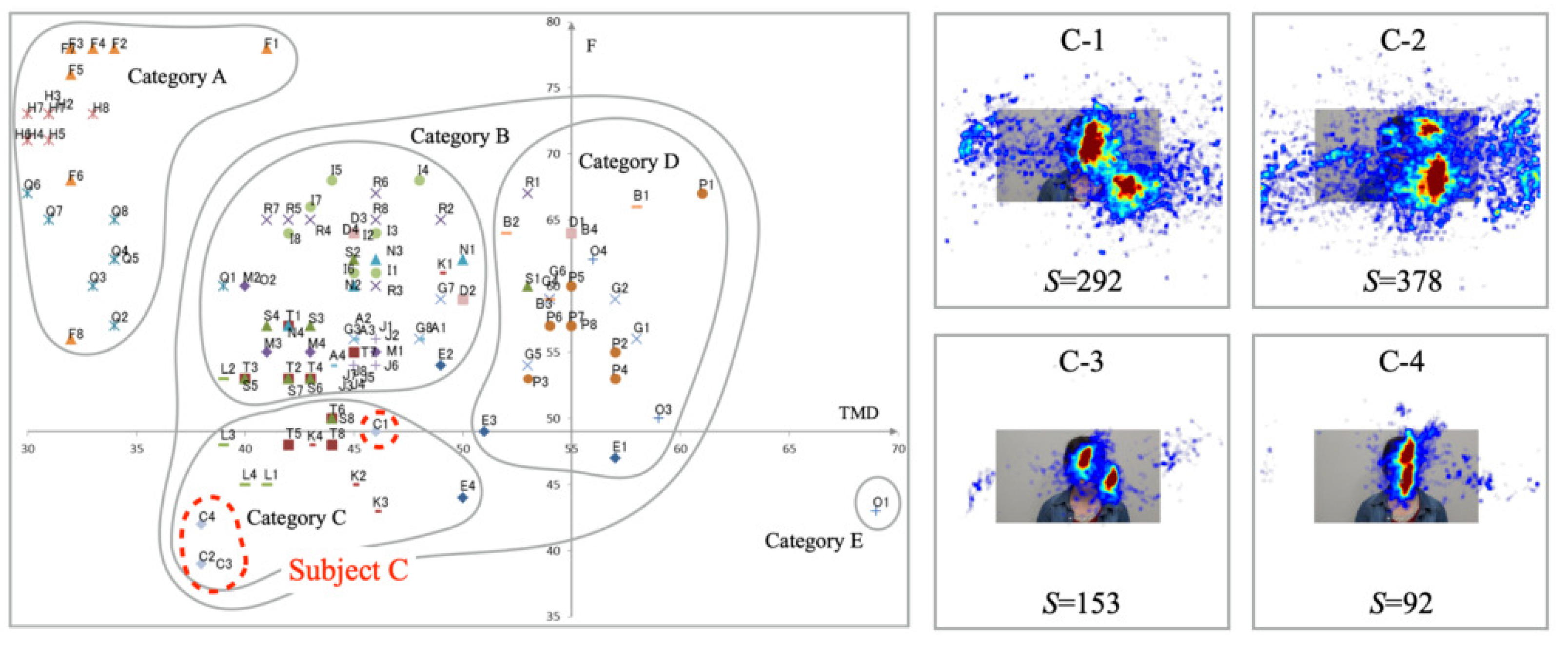 Healthcare 10 01493 g012 550