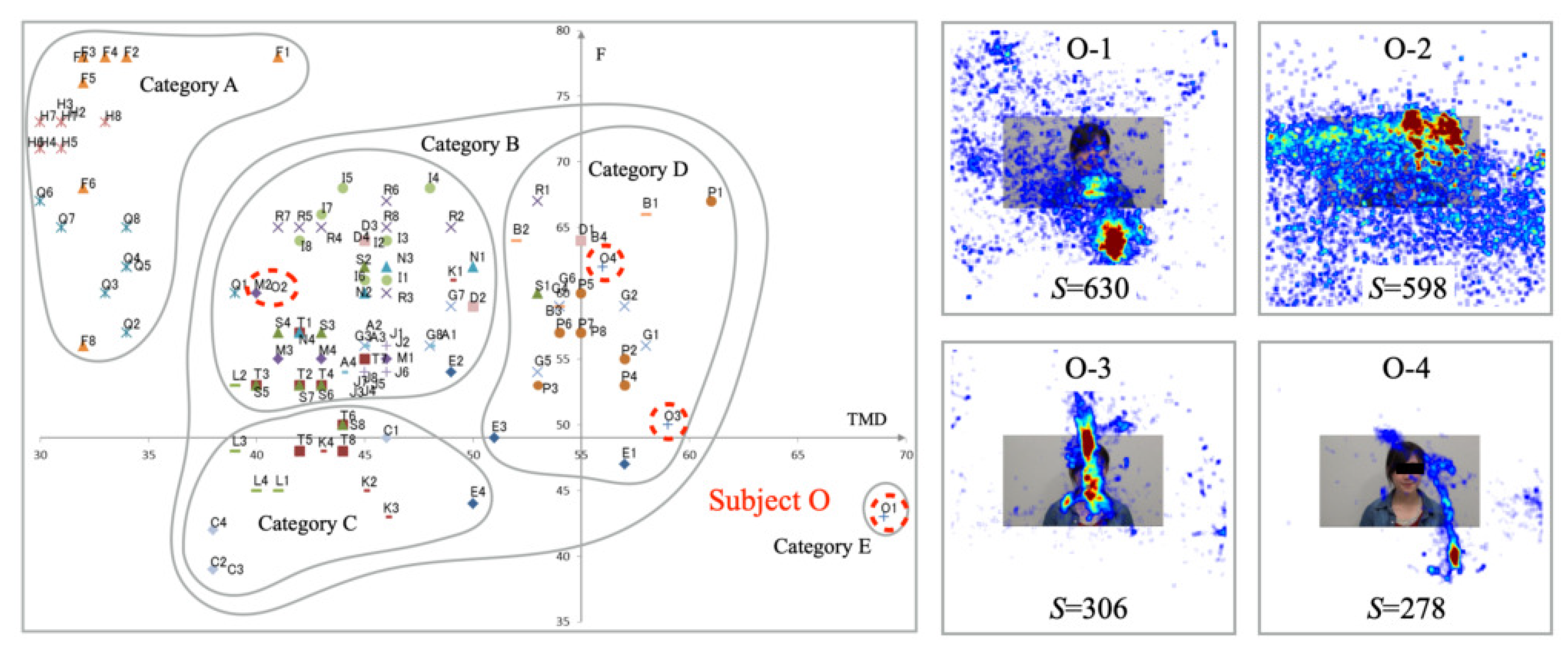 Healthcare 10 01493 g014 550