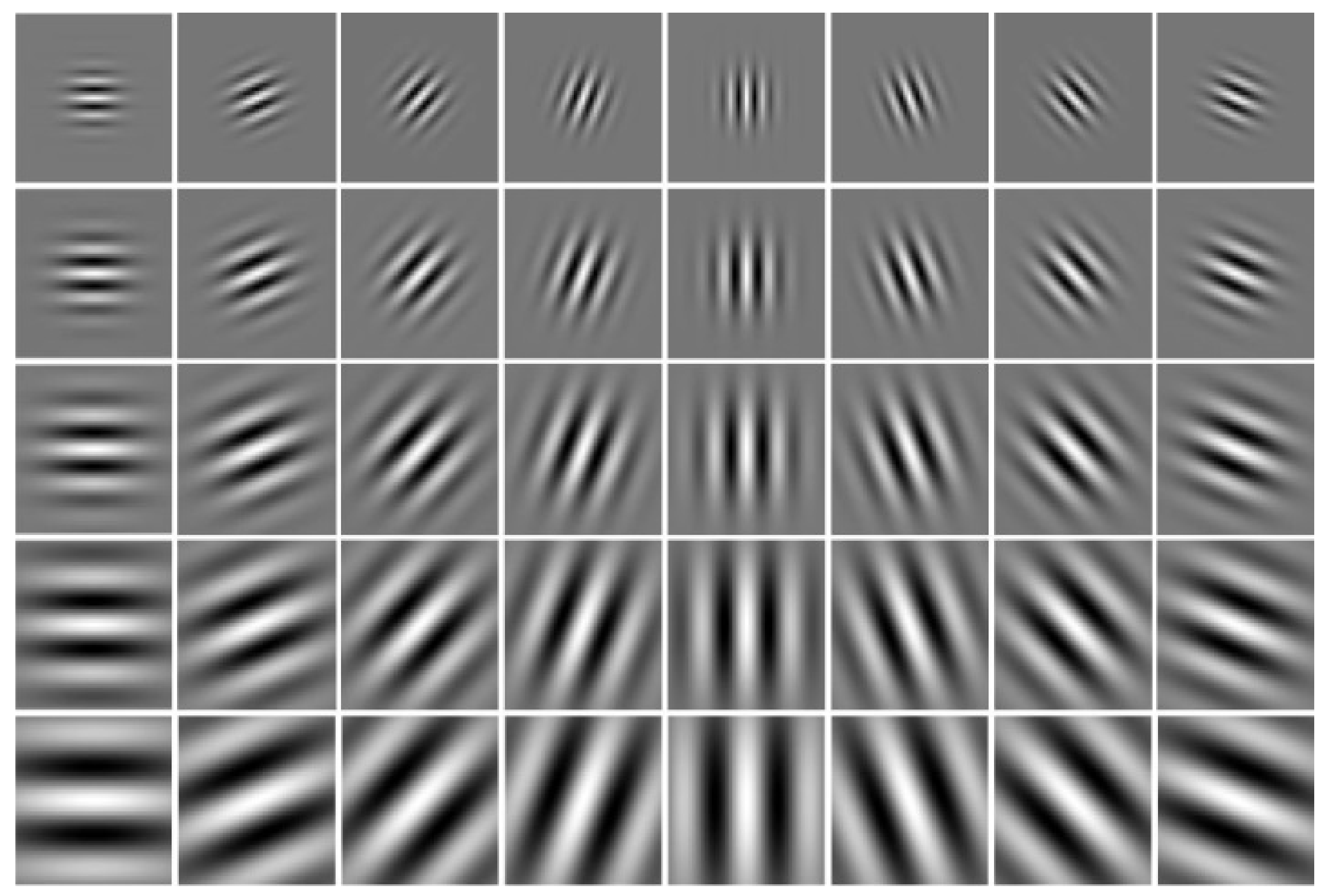 Пятно габора для улучшения зрения. Упражнения с пятнами габора для улучшения зрения. Упражнения с пятнами габора для улучшения зрения. Таблица габора. Пятна габора для зрения.