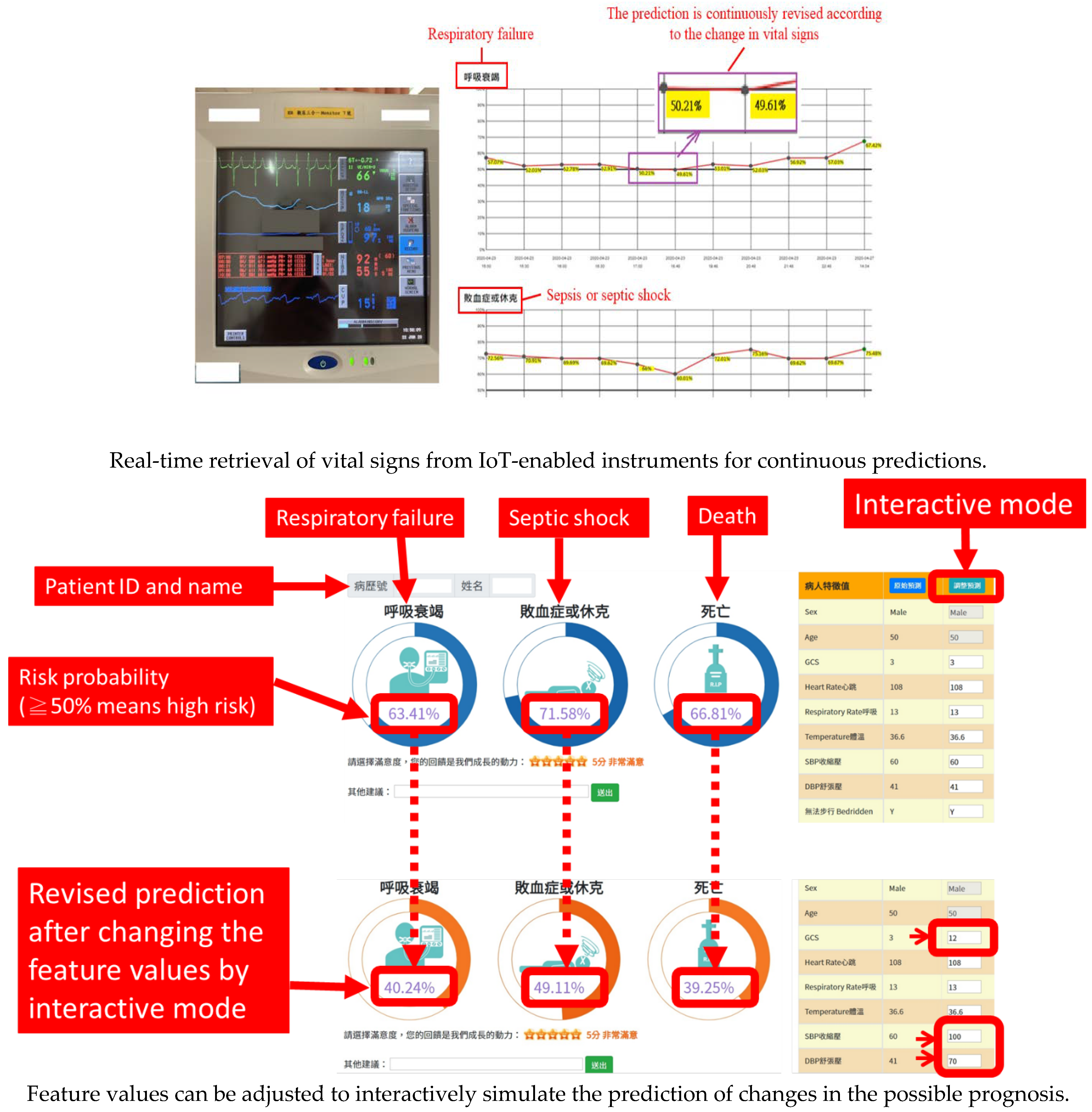 Healthcare 10 01498 g005 550