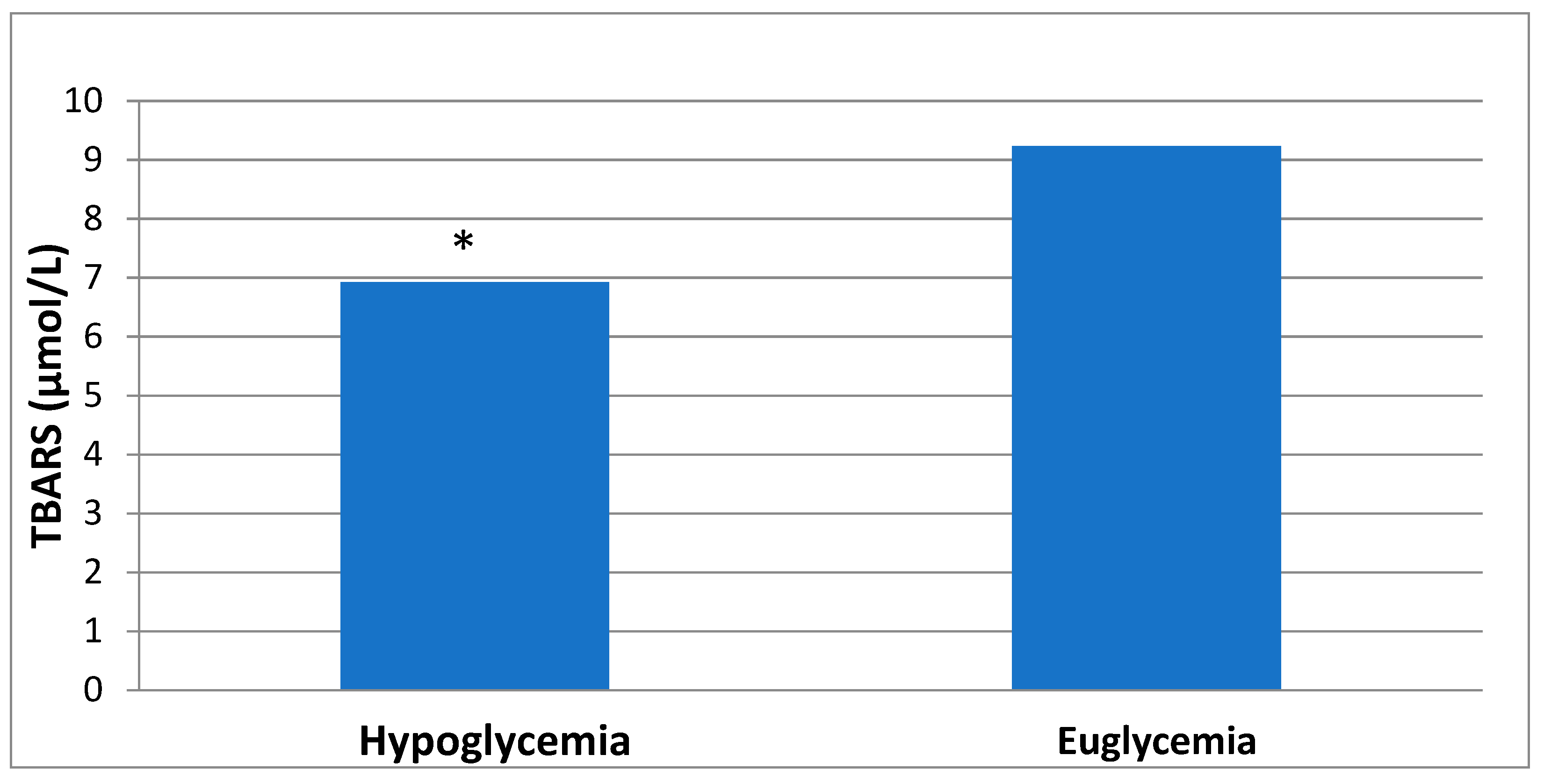 Hypoglycemia In Early Pregnancy: What You Need To Know - rjyq6os