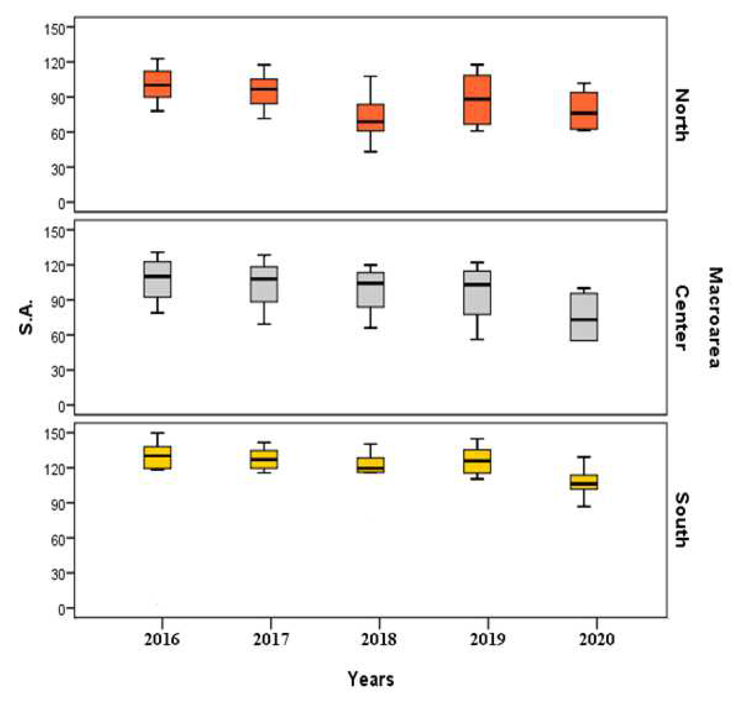 Healthcare 10 01514 g003