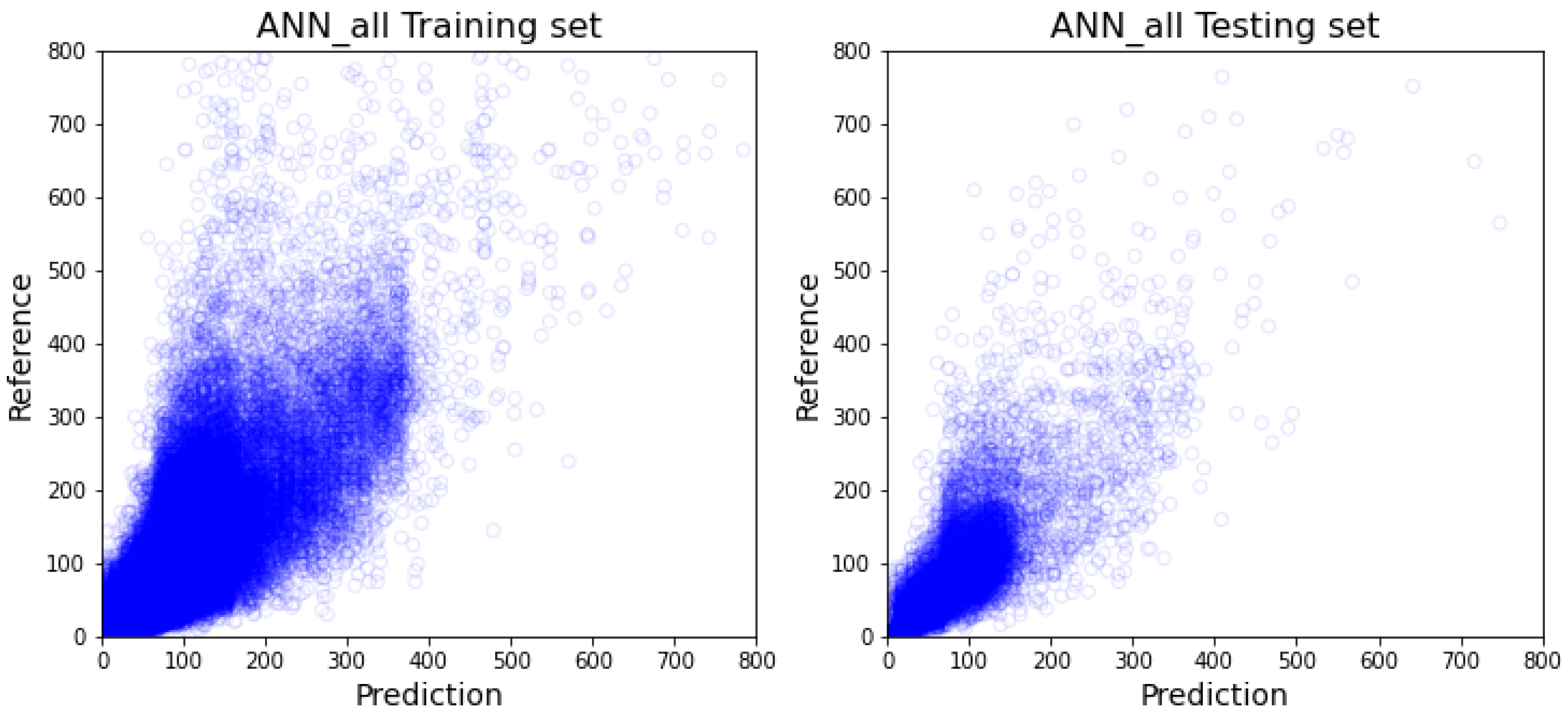 Healthcare 10 01518 g008