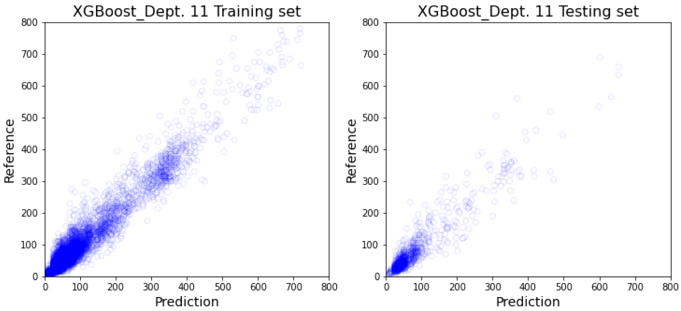 Healthcare 10 01518 g0a18