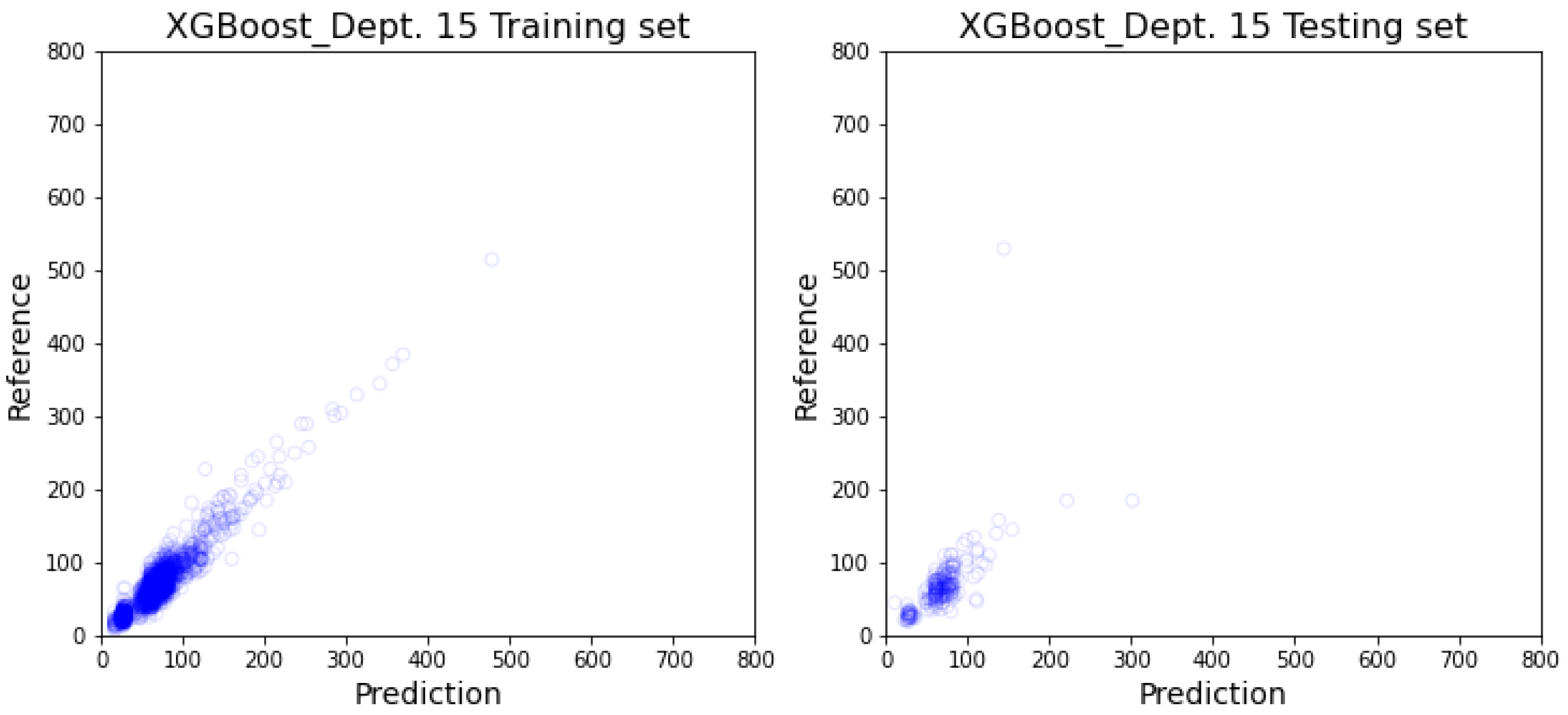 Healthcare 10 01518 g0a21