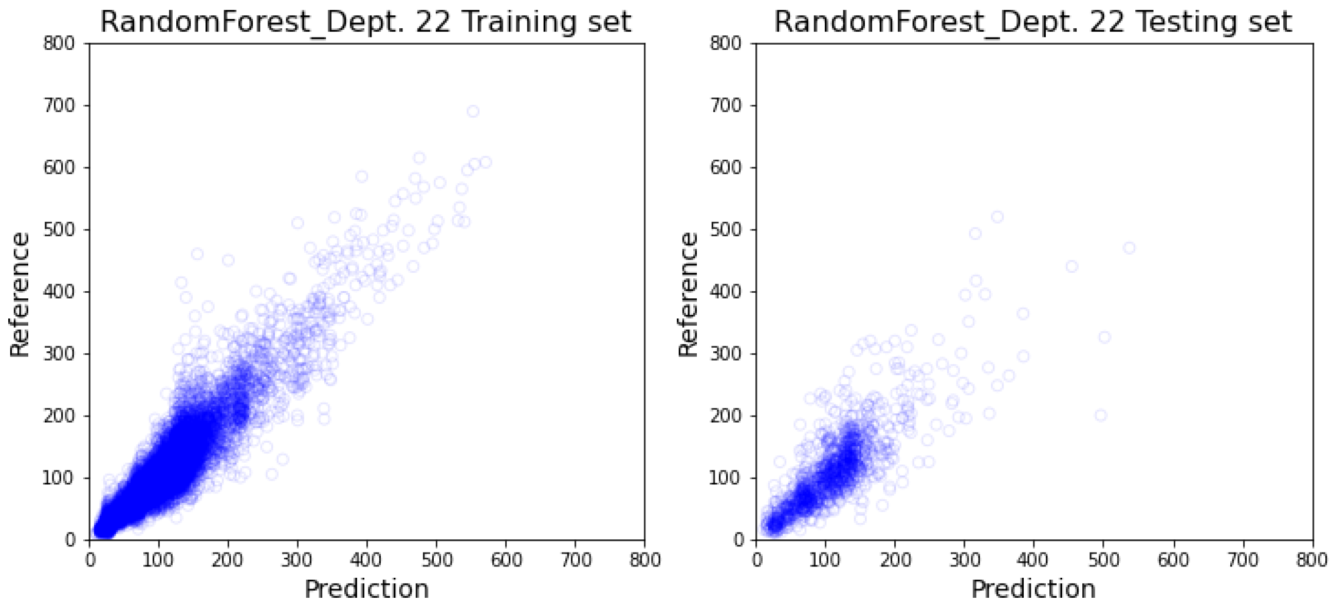 Healthcare 10 01518 g0a5