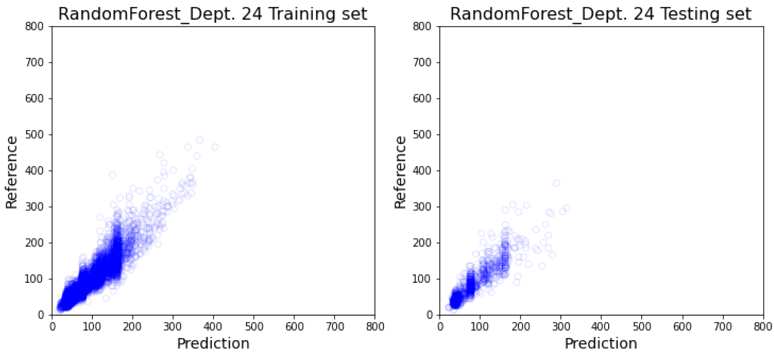 Healthcare 10 01518 g0a6