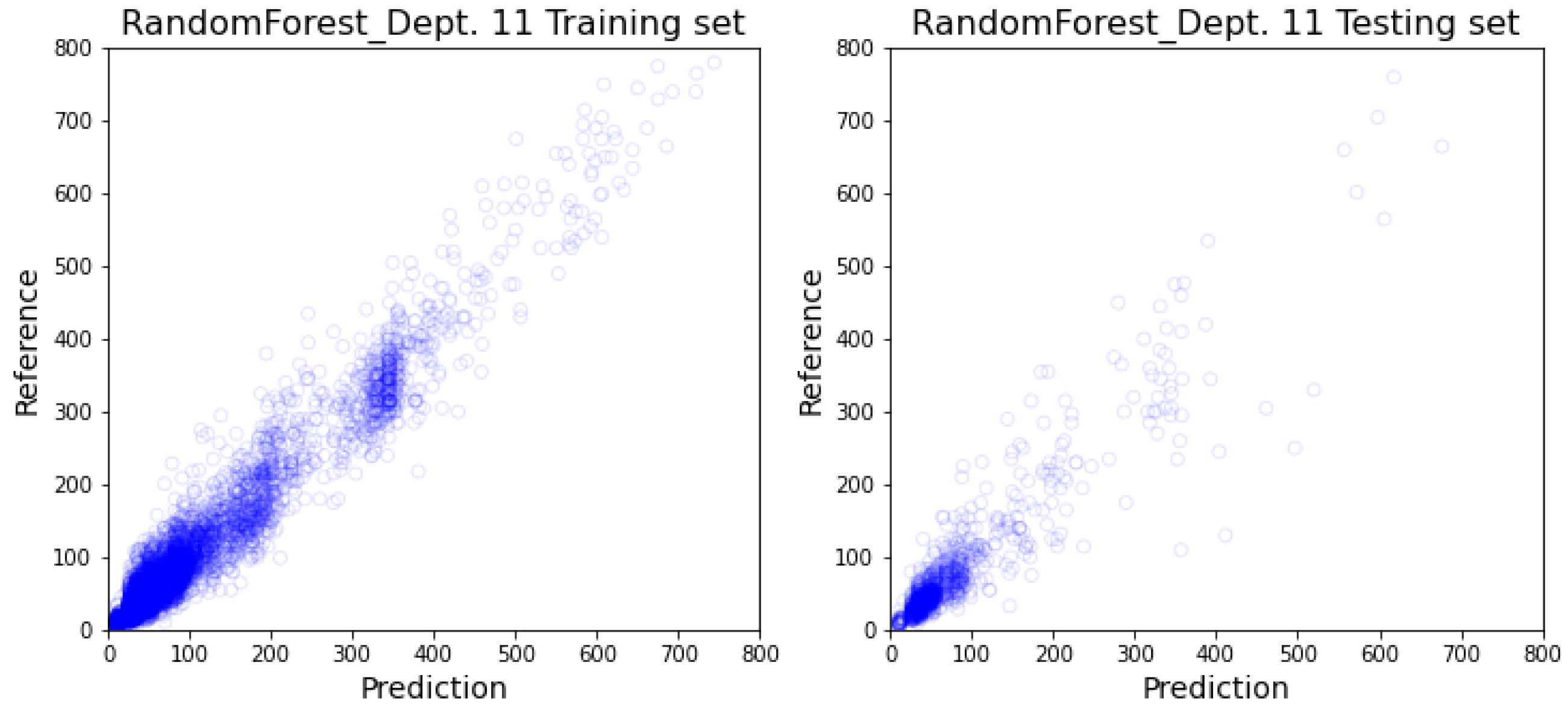 Healthcare 10 01518 g0a7