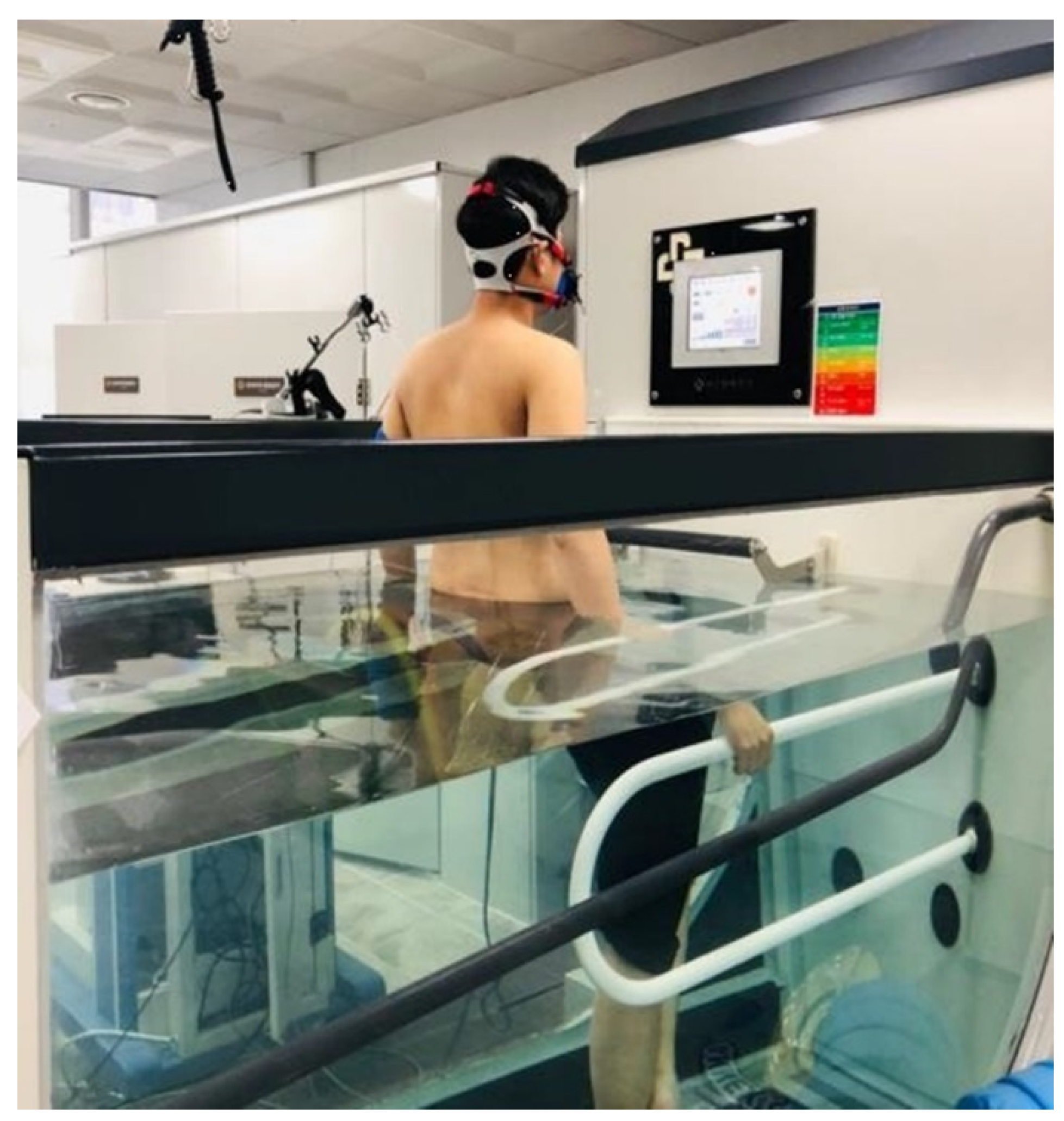 Healthcare 10 01522 g003