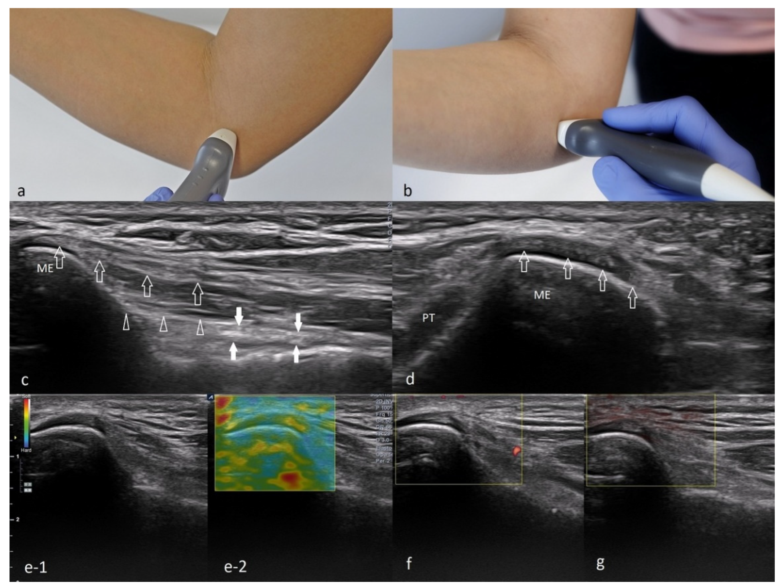 Healthcare 10 01529 g003