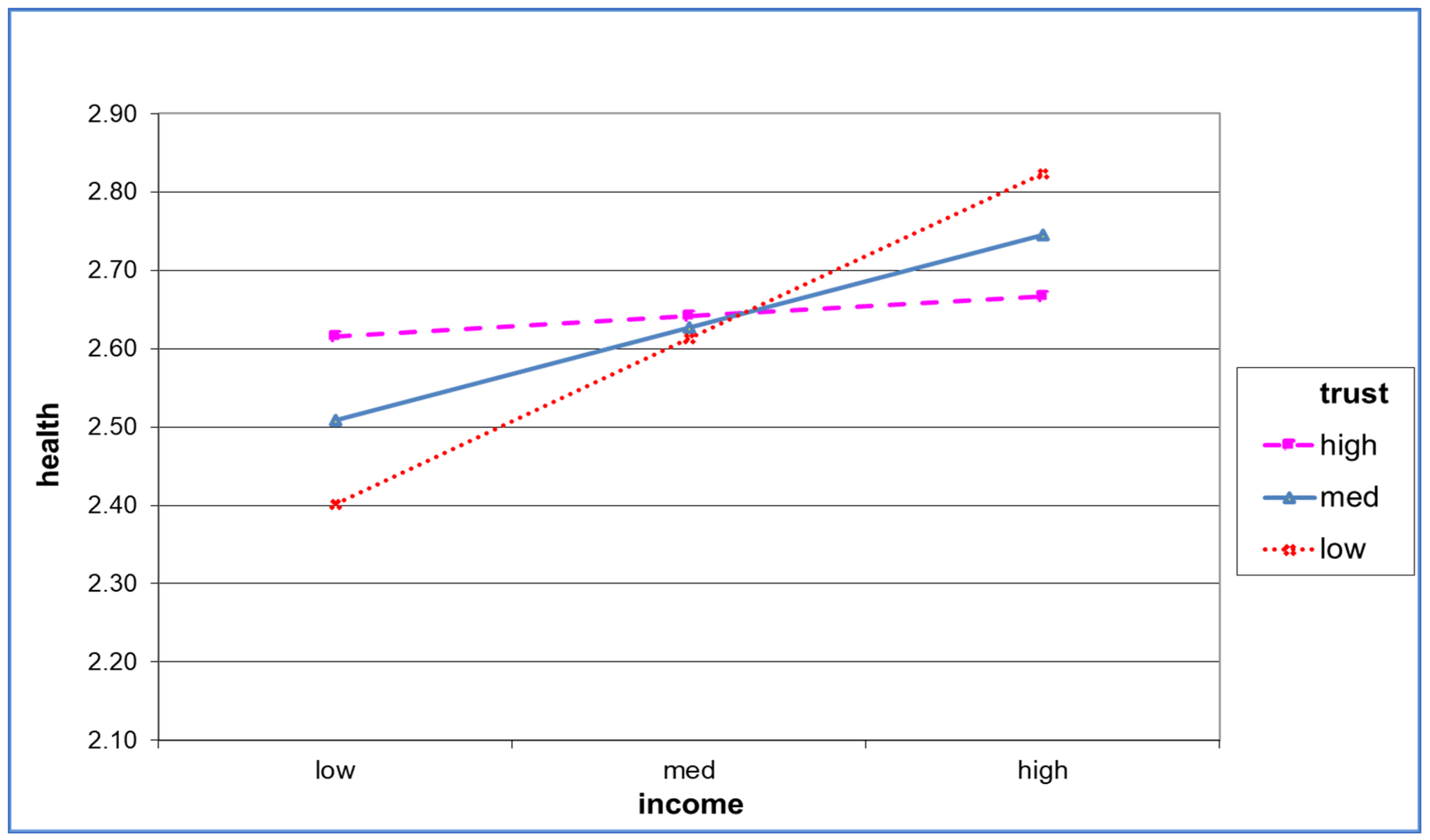 Healthcare 10 01543 g001