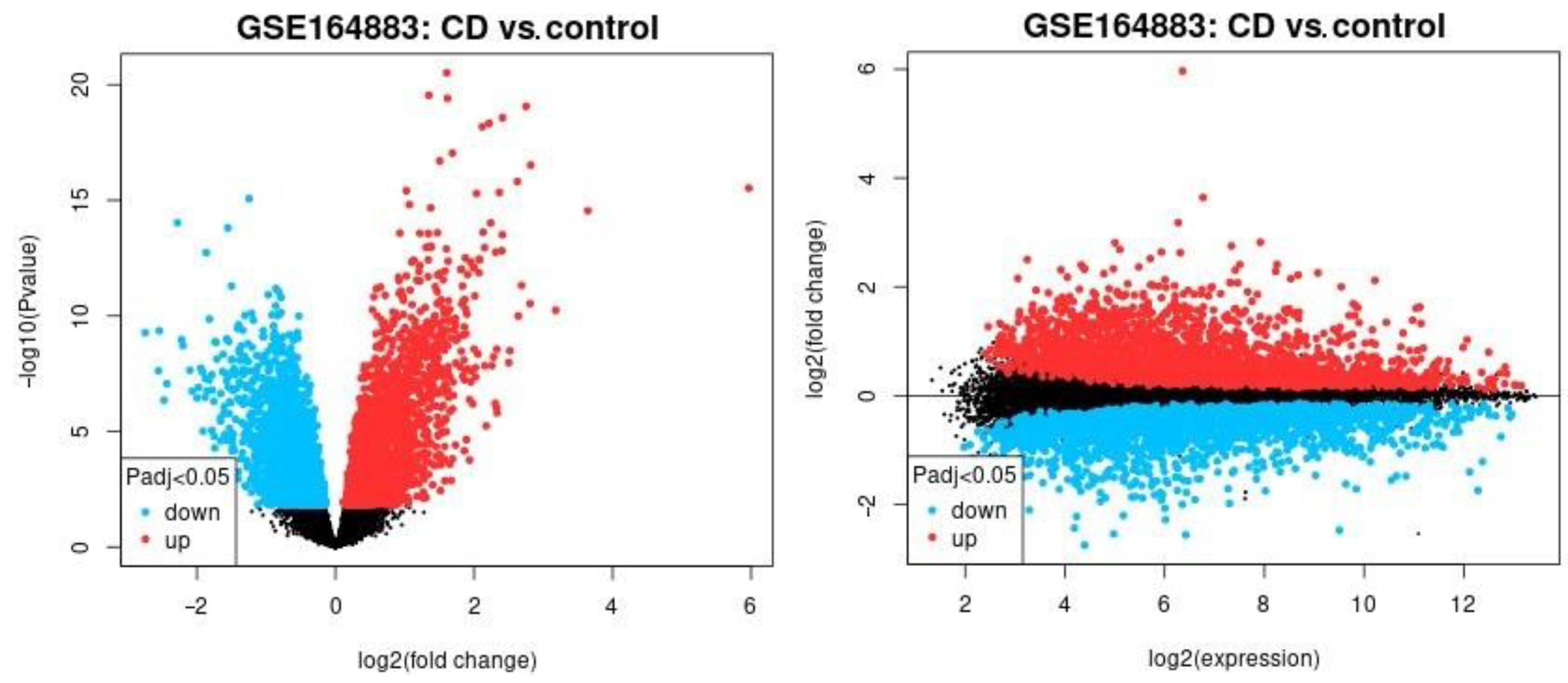 Healthcare 10 01550 g001 Healthcare 10 01550 g001