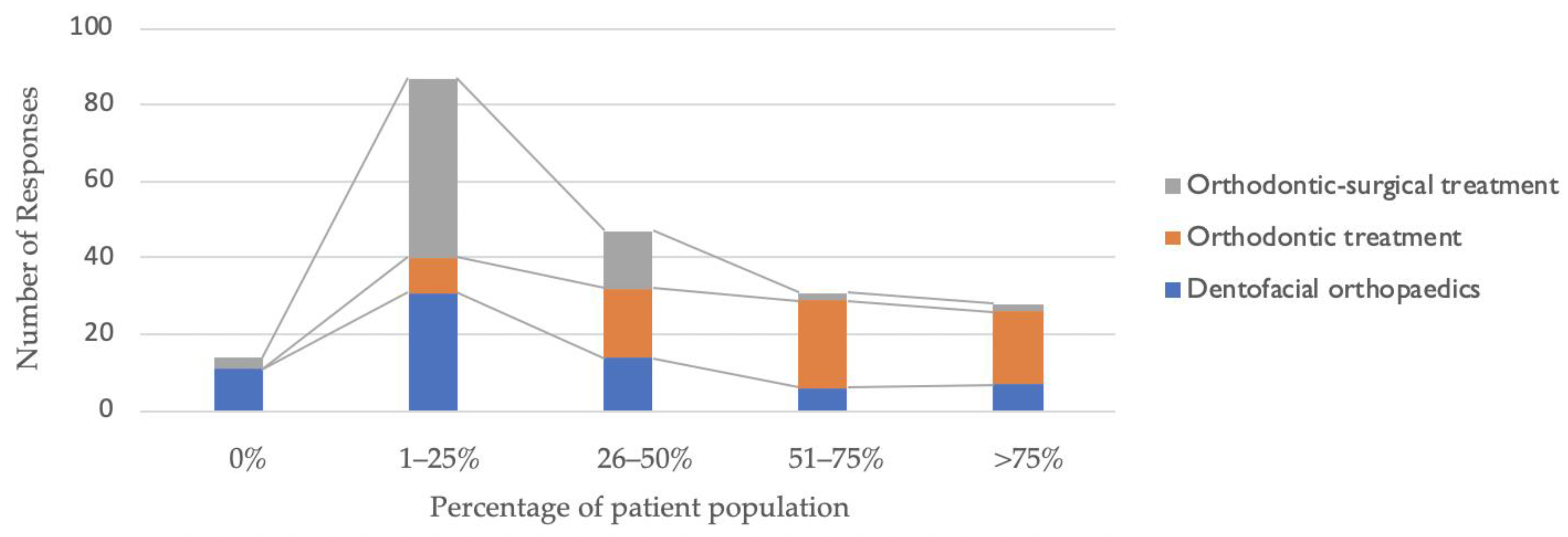 Healthcare 10 01555 g002 550