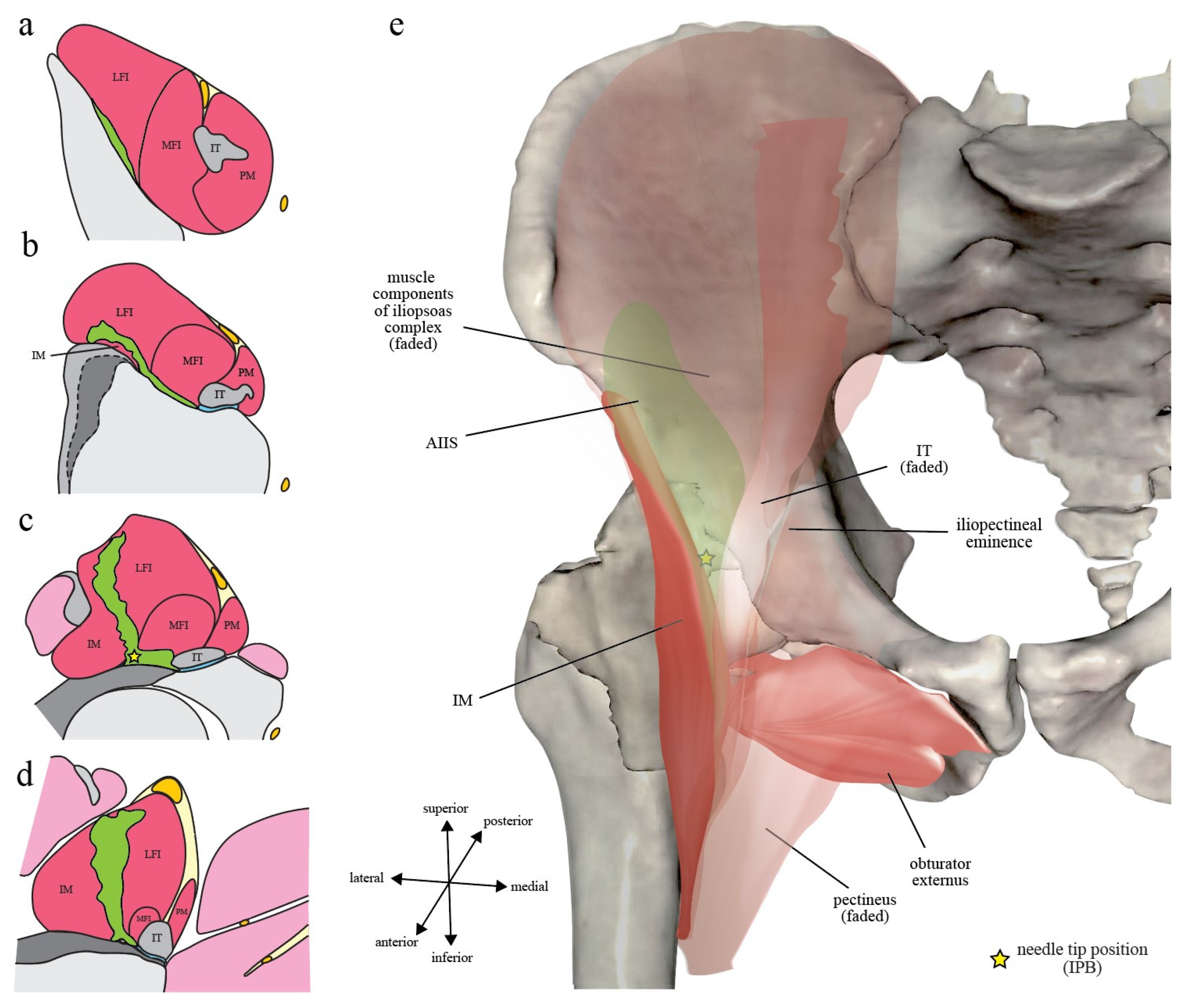 Healthcare 10 01565 g006 550