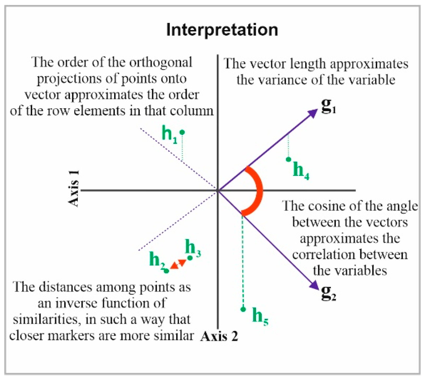 Healthcare 10 01569 g001 550