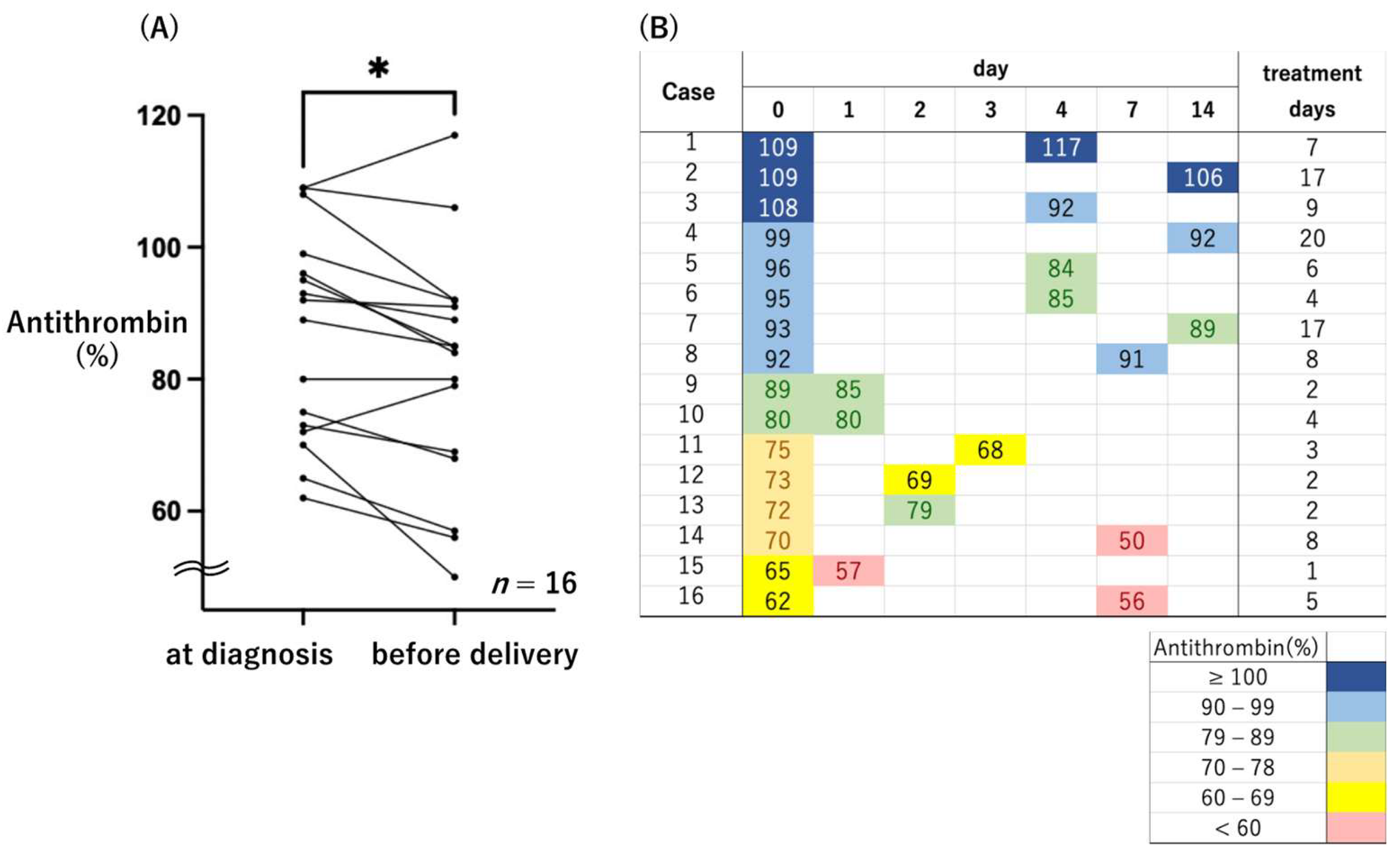 Healthcare 10 01581 g001 550