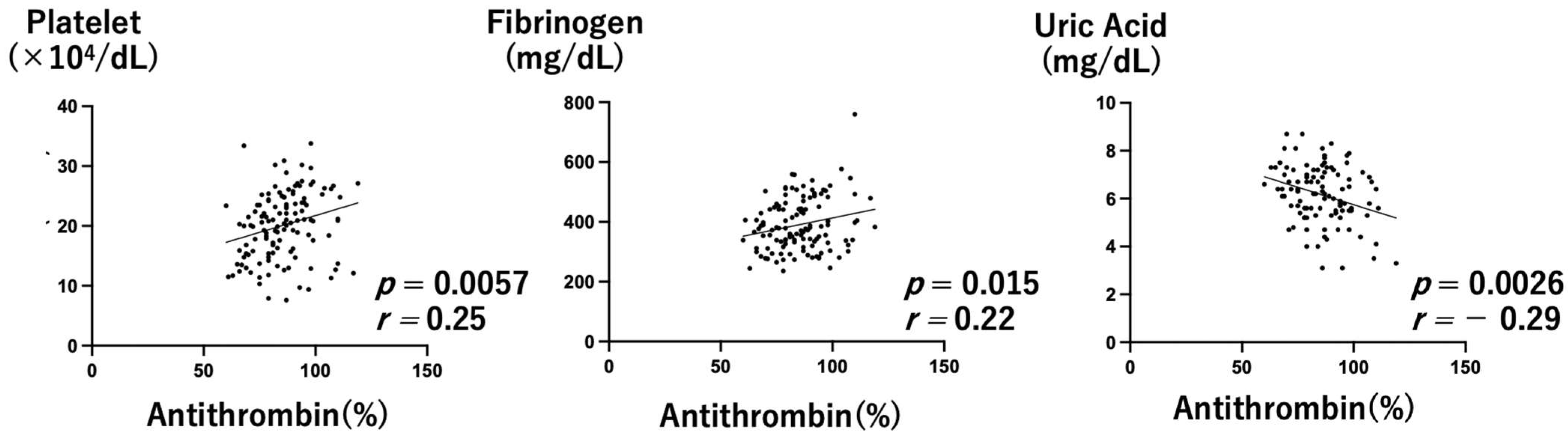 Healthcare 10 01581 g004 550