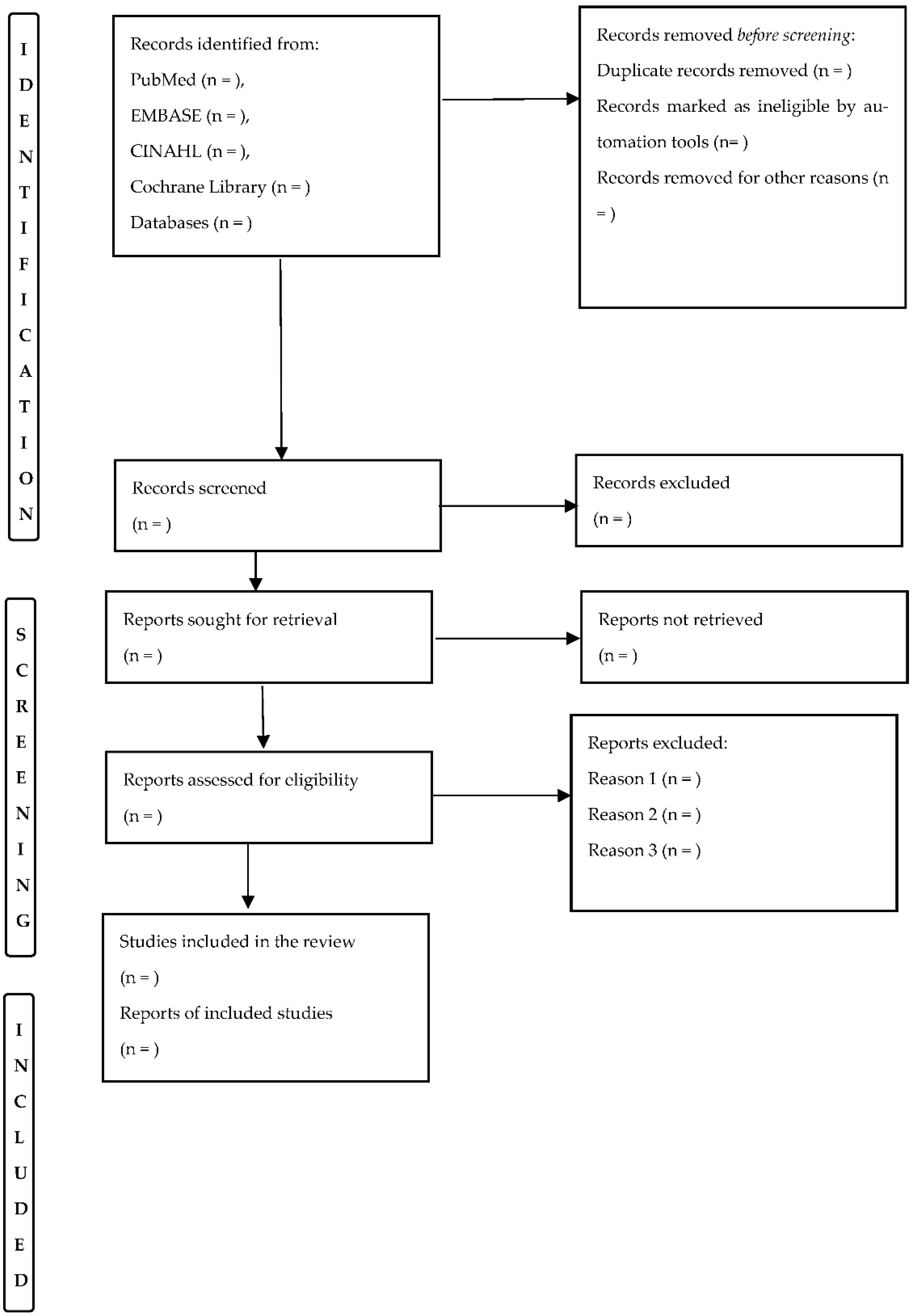 Healthcare 10 01591 g001 550