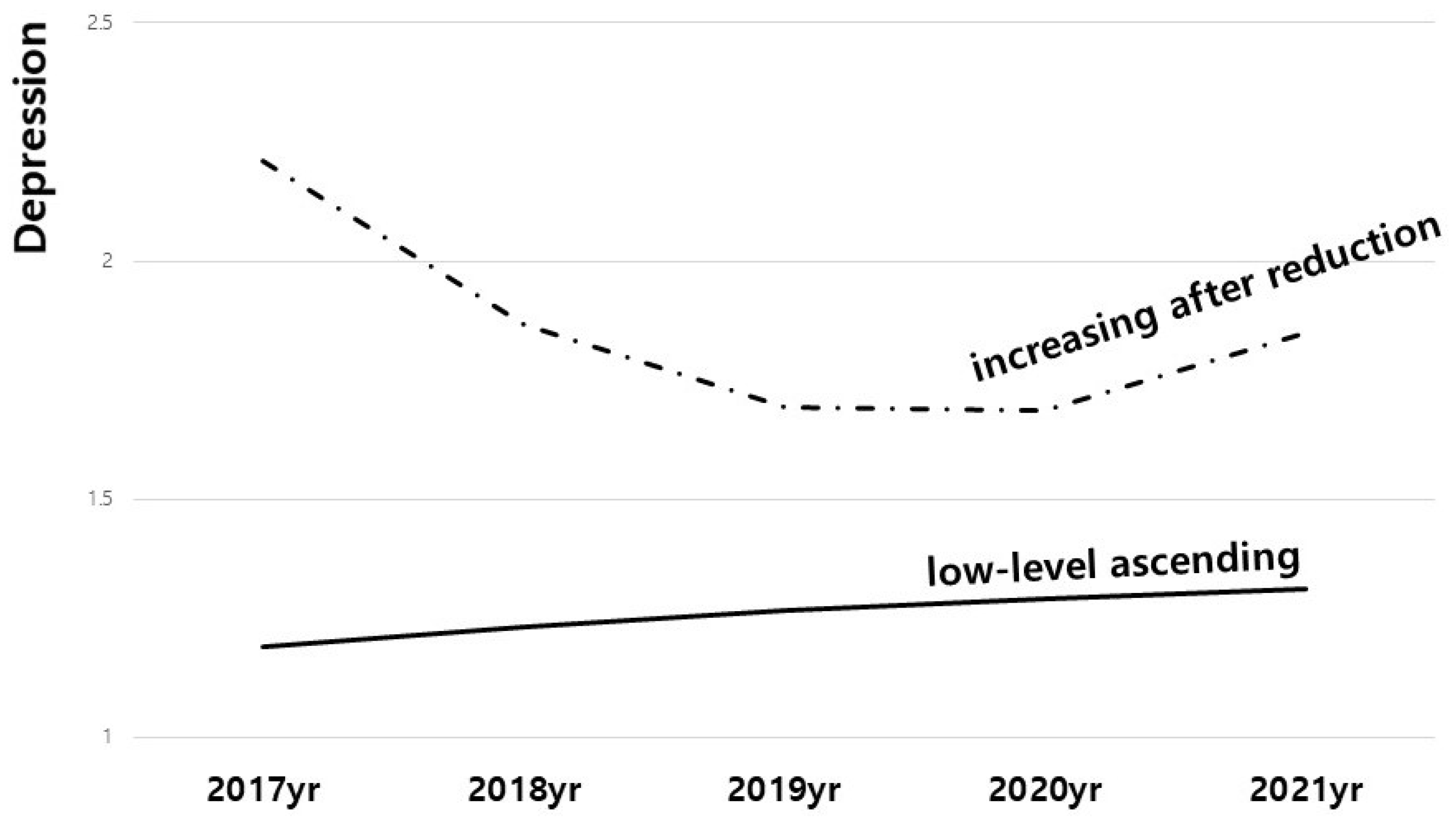 Healthcare 10 01610 g001