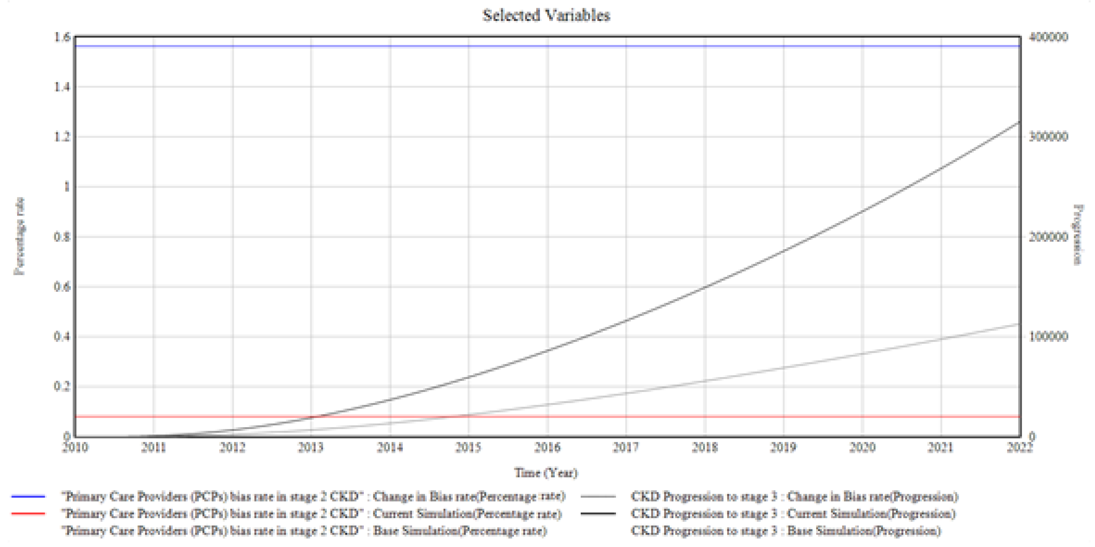 Healthcare 10 01628 g004 550