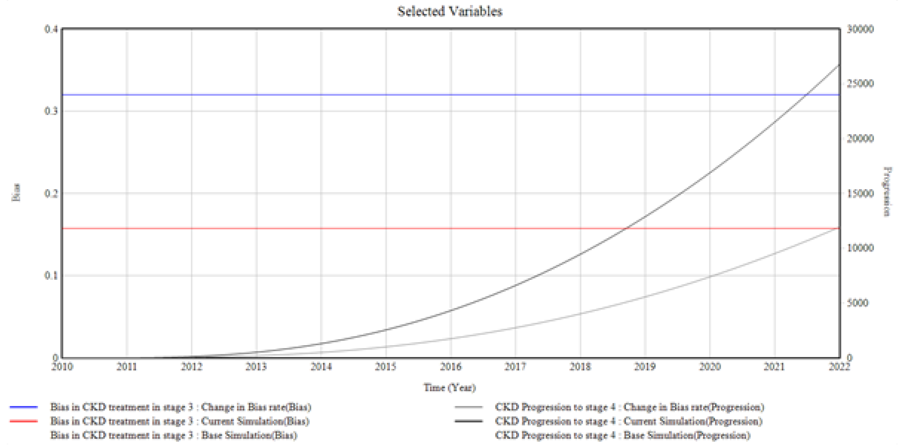 Healthcare 10 01628 g005 550