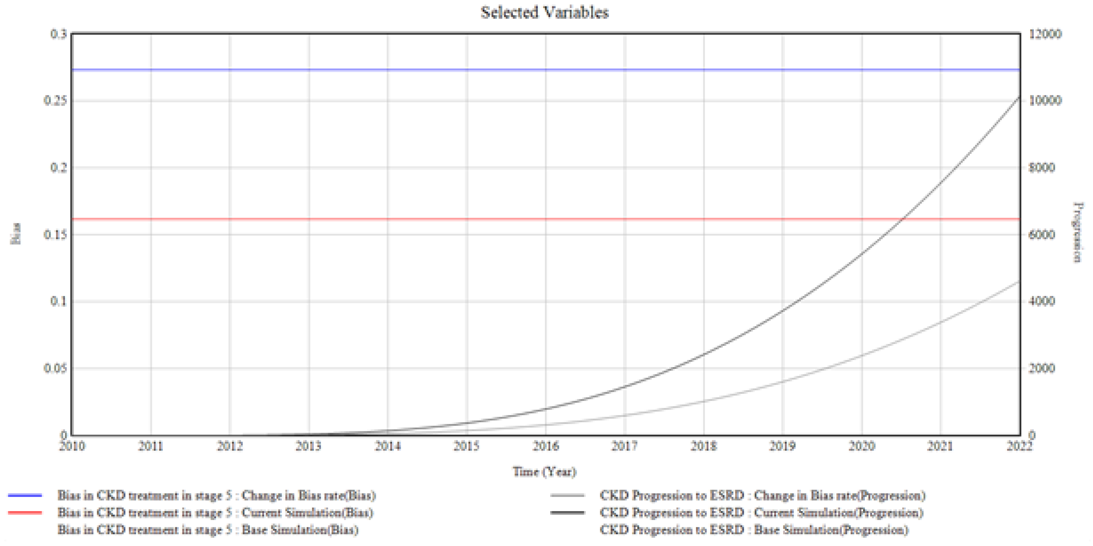 Healthcare 10 01628 g007 550