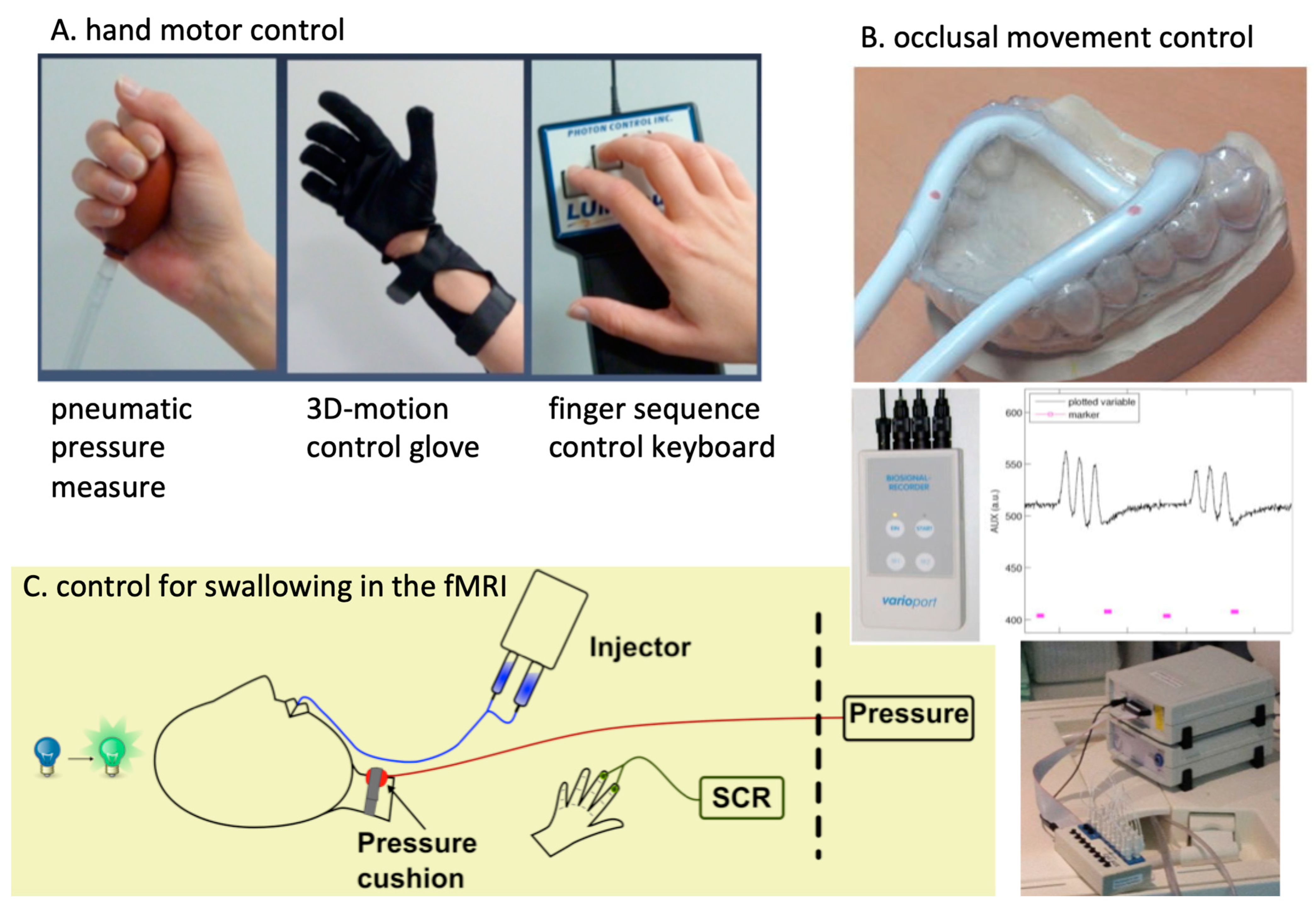 Healthcare 10 01646 g002 550