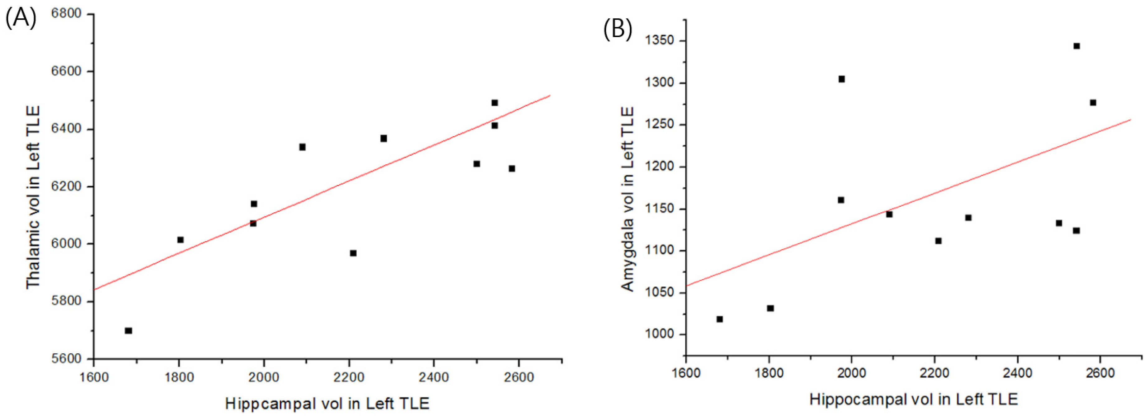 Healthcare 10 01648 g001 Healthcare 10 01648 g001