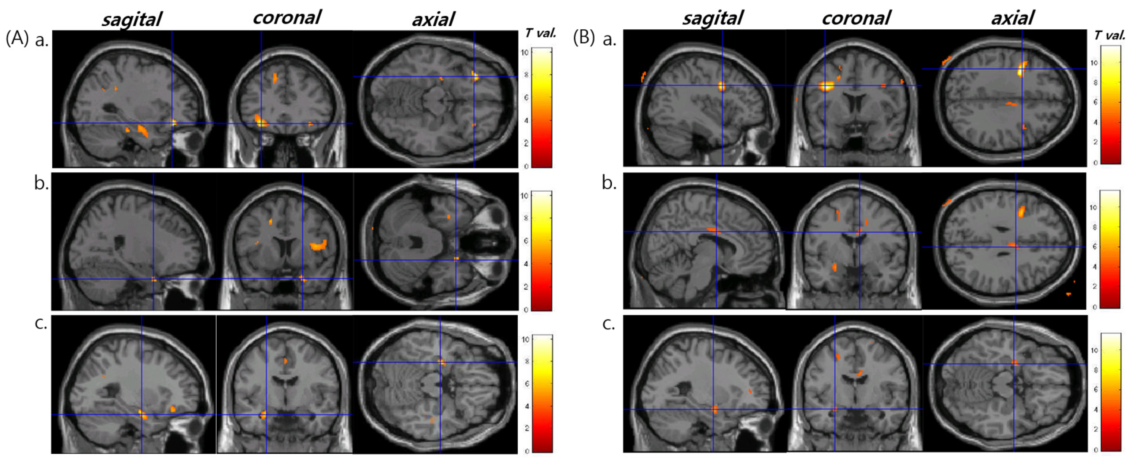 Healthcare 10 01648 g002 Healthcare 10 01648 g002