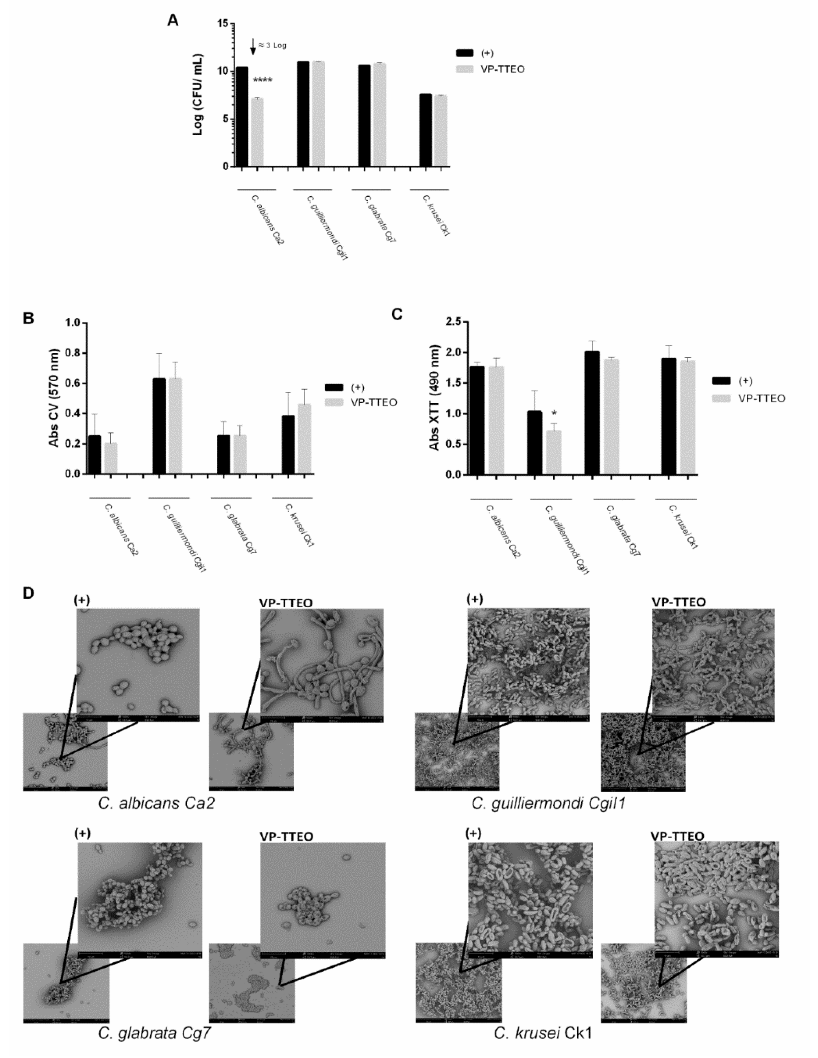 Healthcare 10 01649 g003
