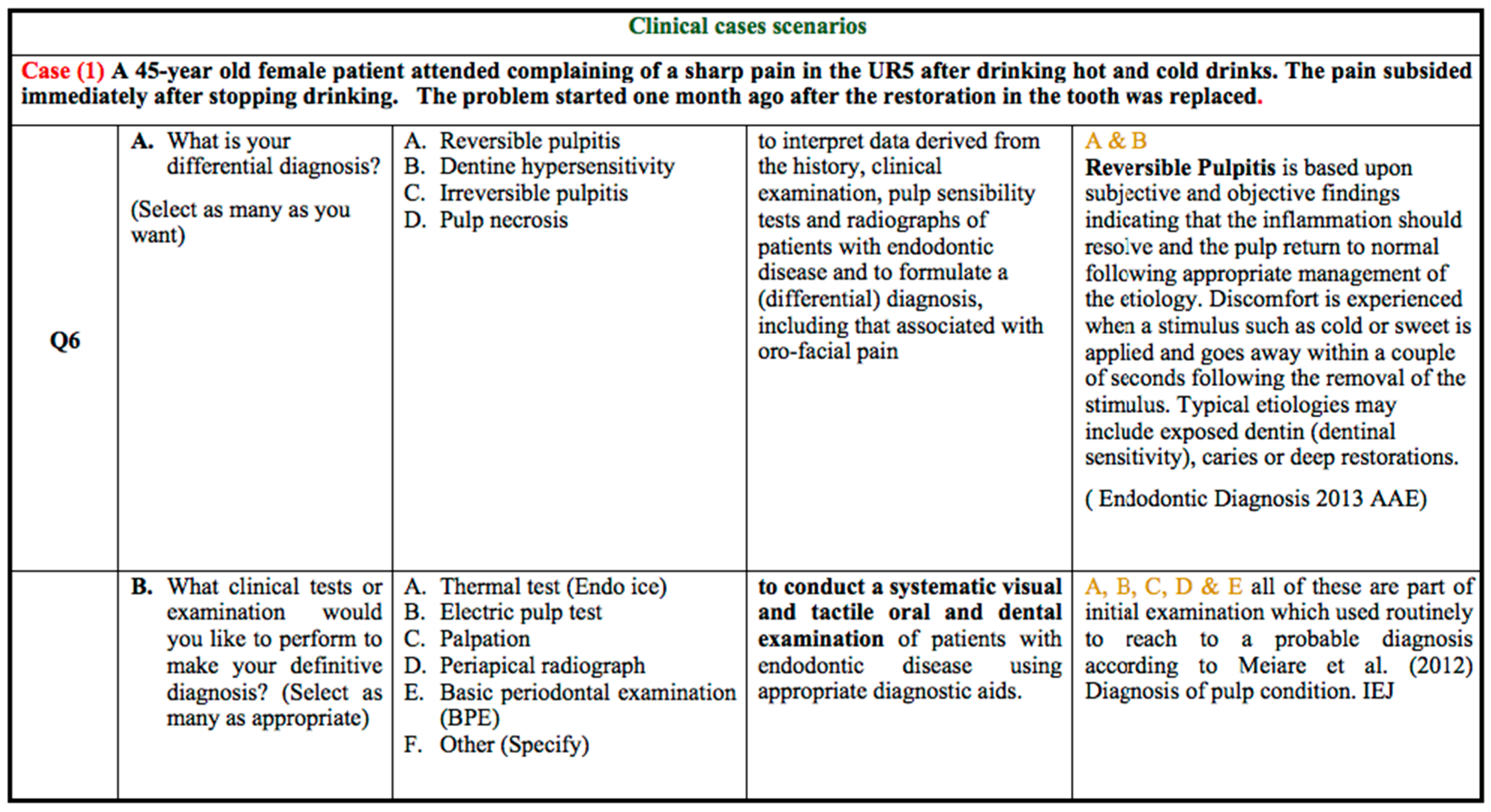 Healthcare 10 01655 g001