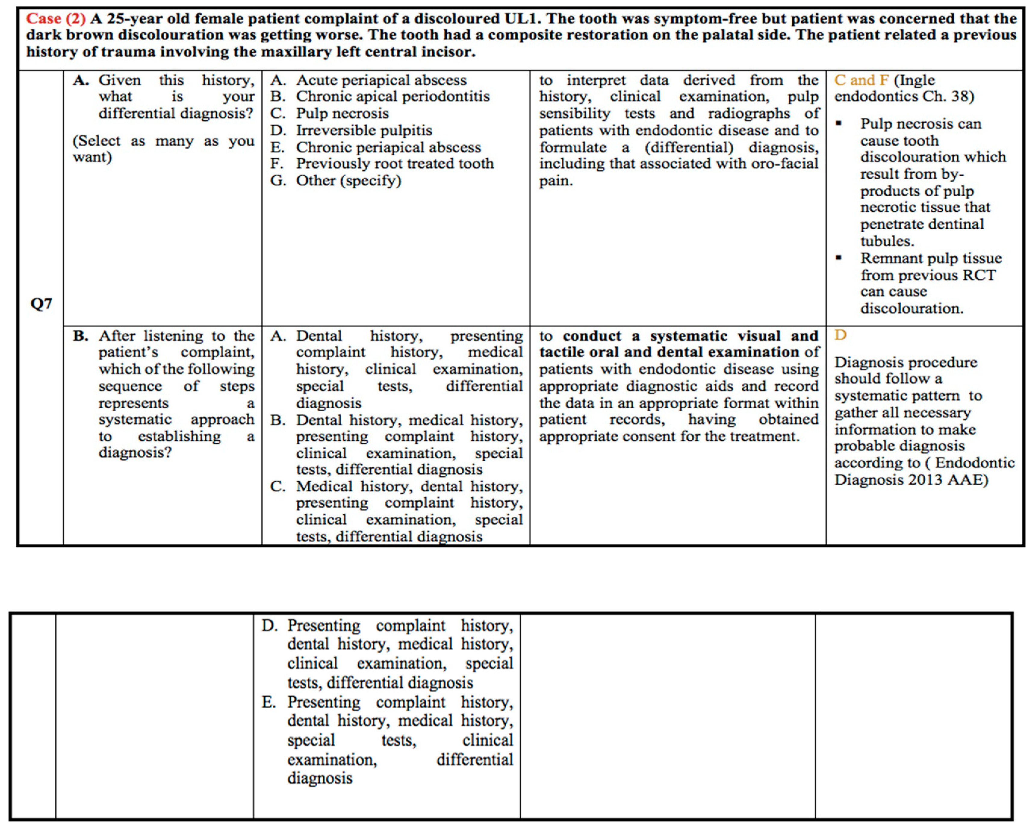Healthcare 10 01655 g002