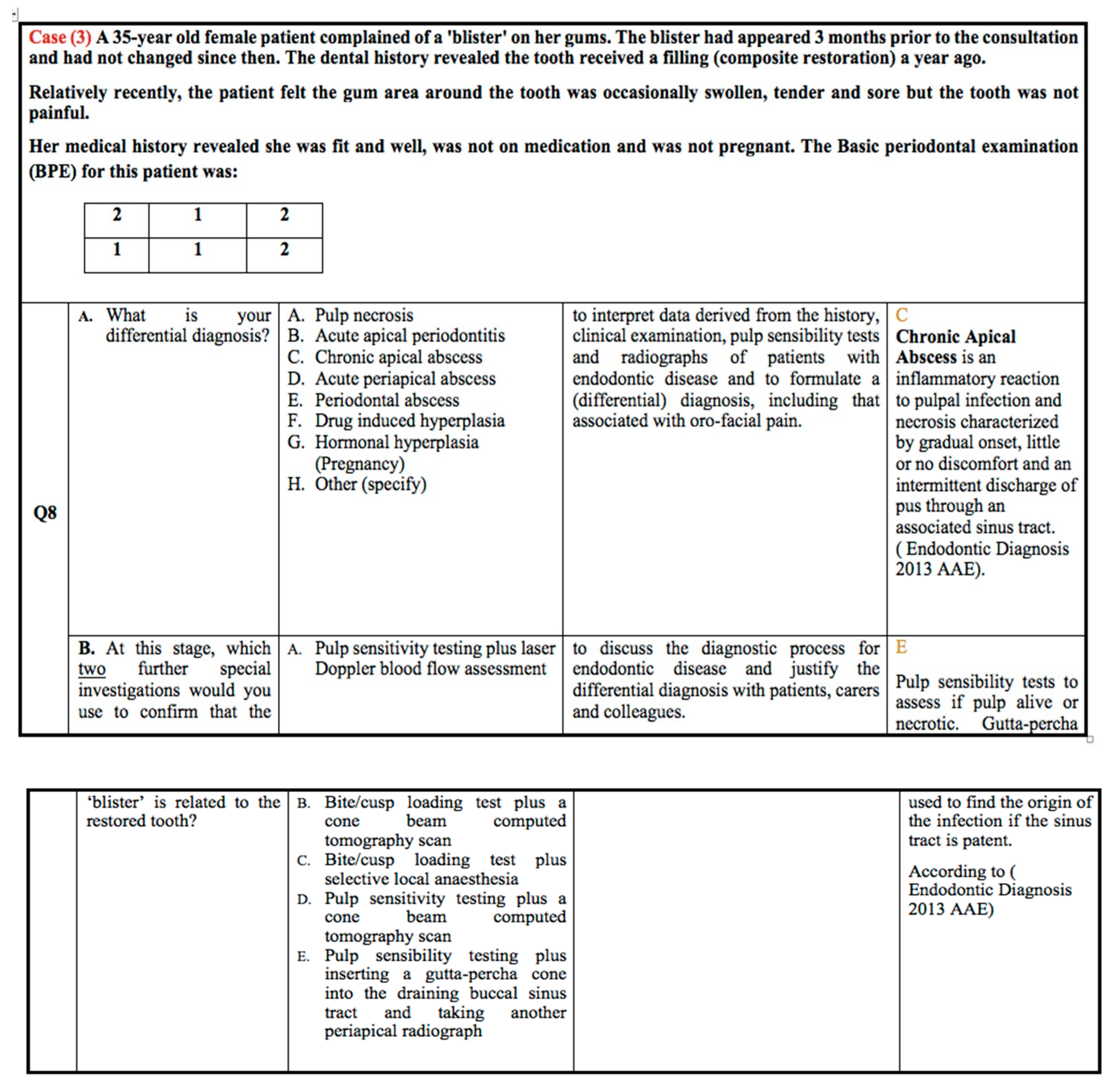 Healthcare 10 01655 g003