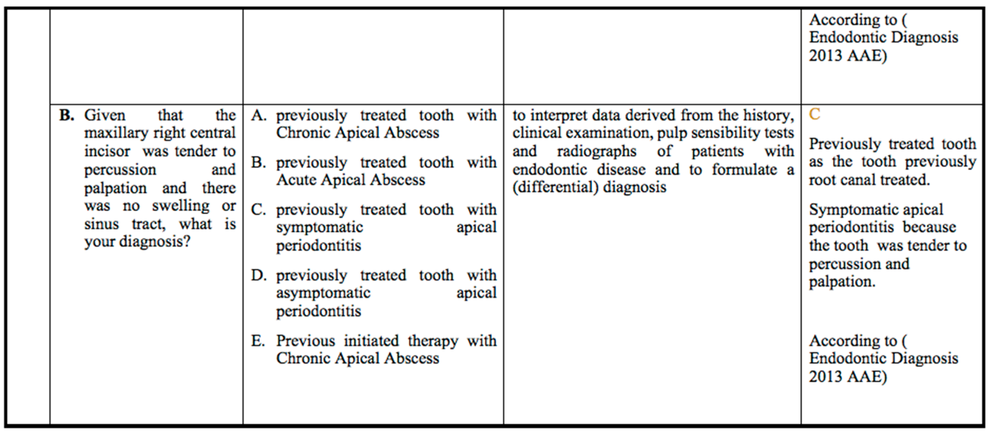 Healthcare 10 01655 g005b