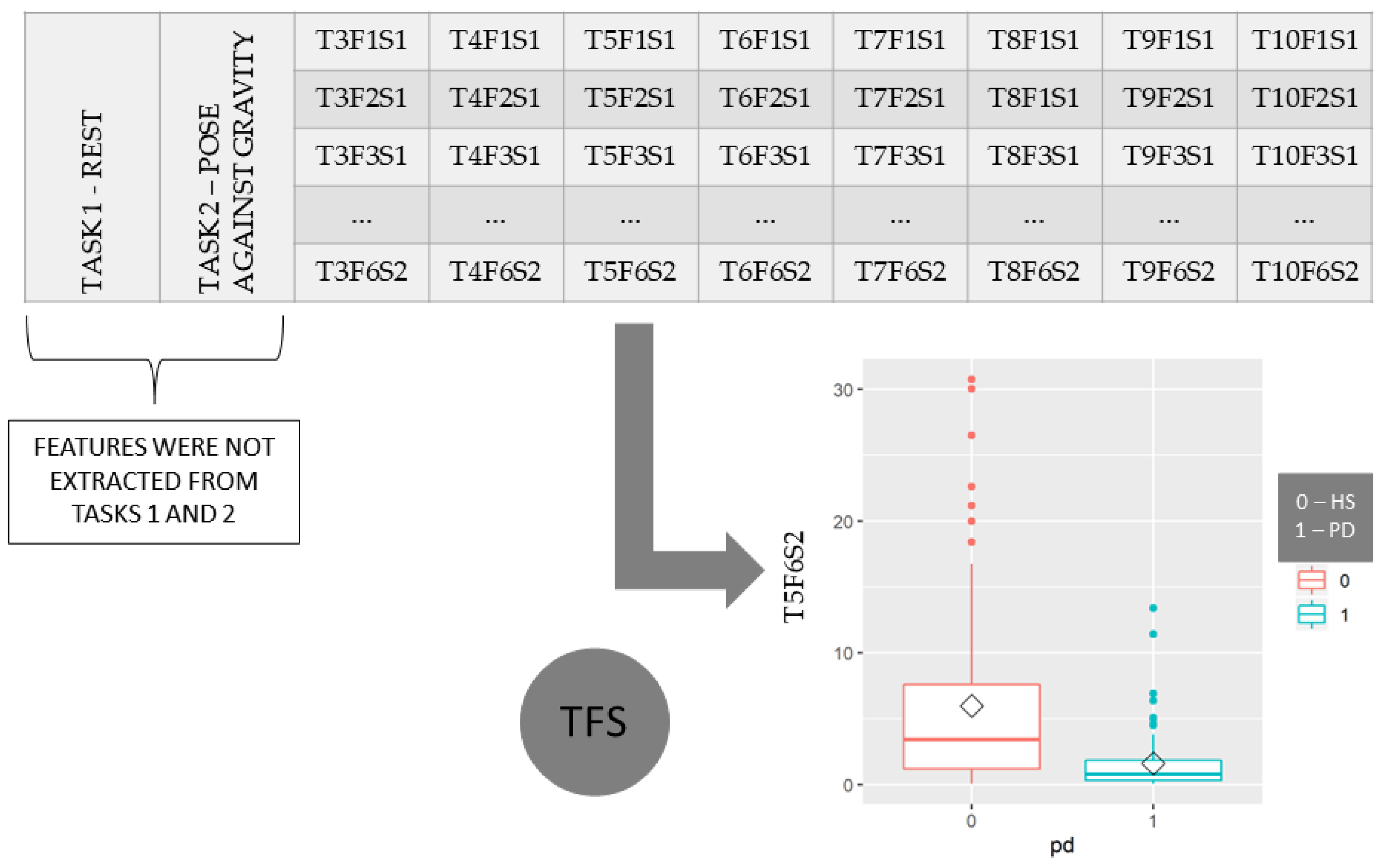 Healthcare 10 01656 g007